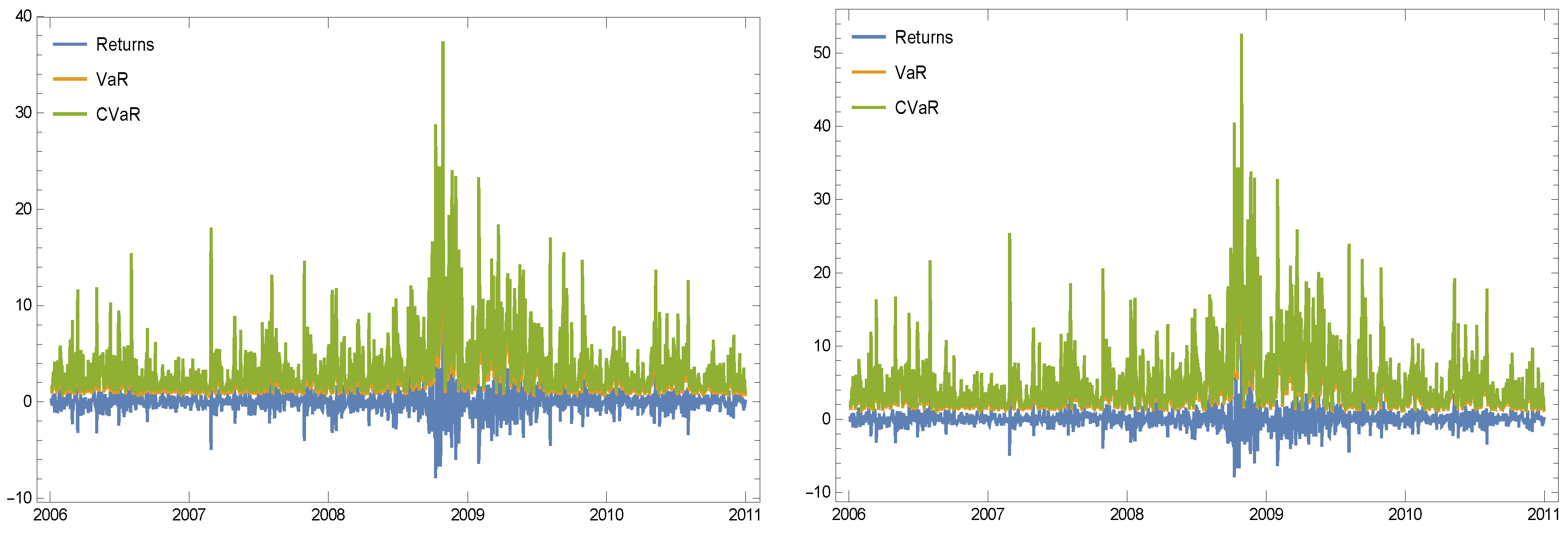 Symmetry 12 01698 g007 Symmetry 12 01698 g007