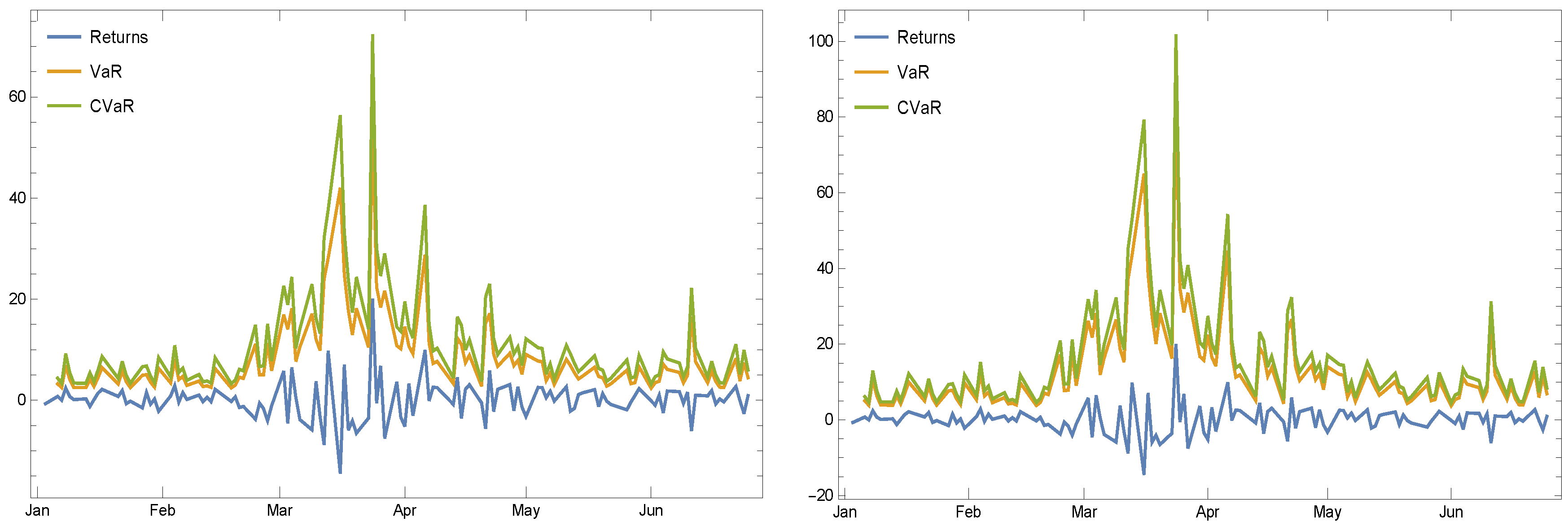 Symmetry 12 01698 g008 Symmetry 12 01698 g008