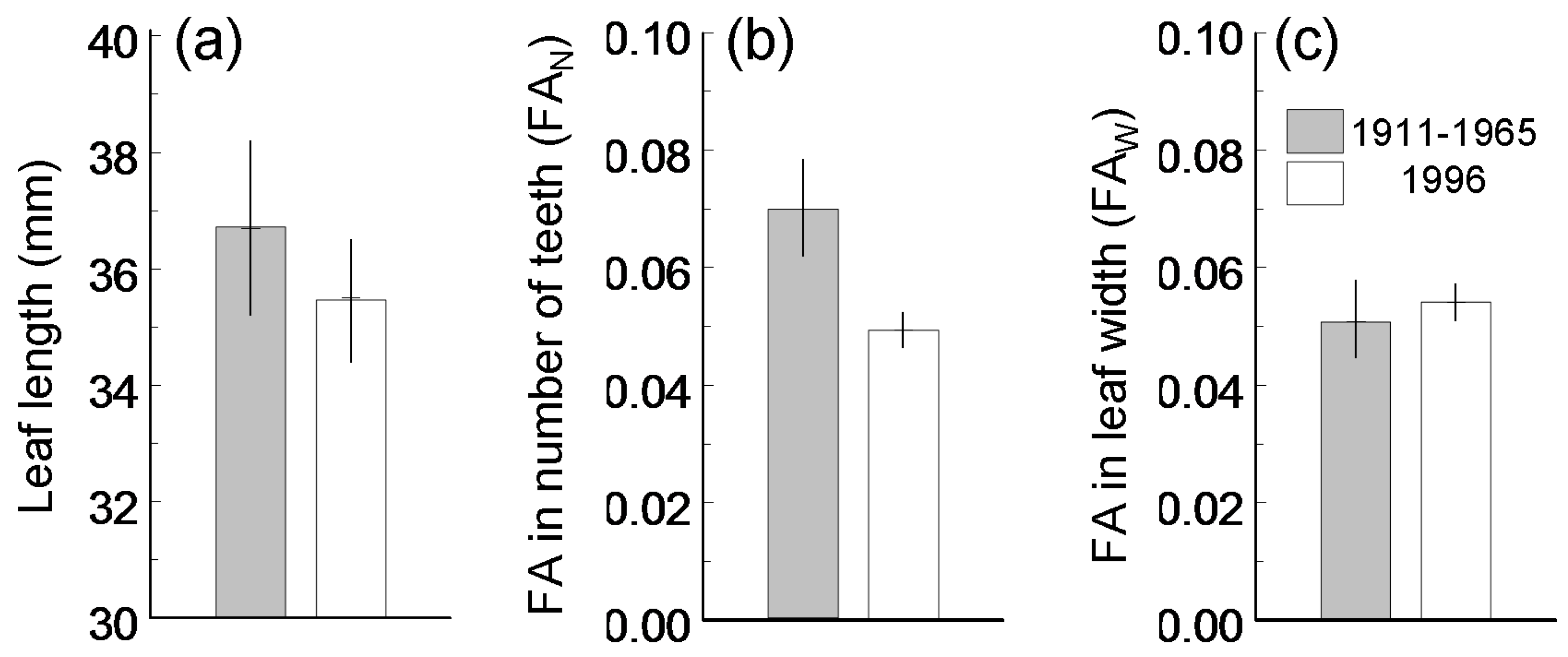 Symmetry 12 01703 g002 Symmetry 12 01703 g002