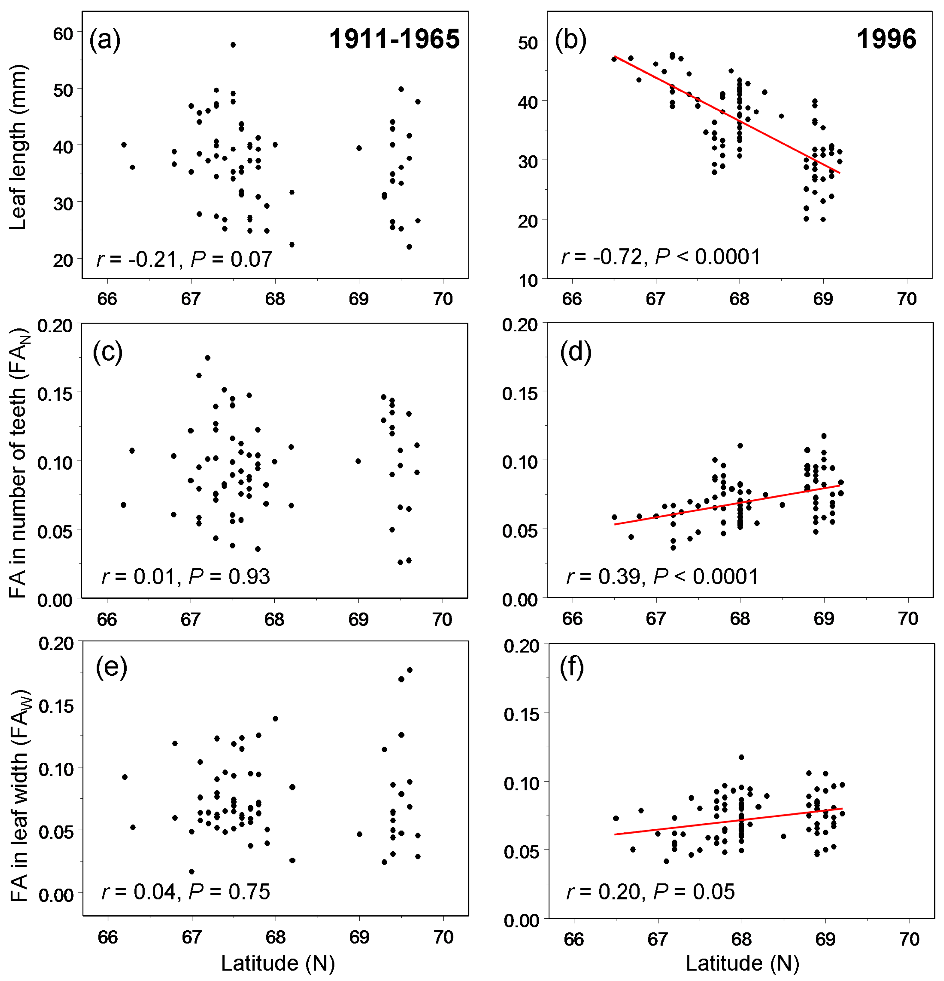 Symmetry 12 01703 g004 Symmetry 12 01703 g004