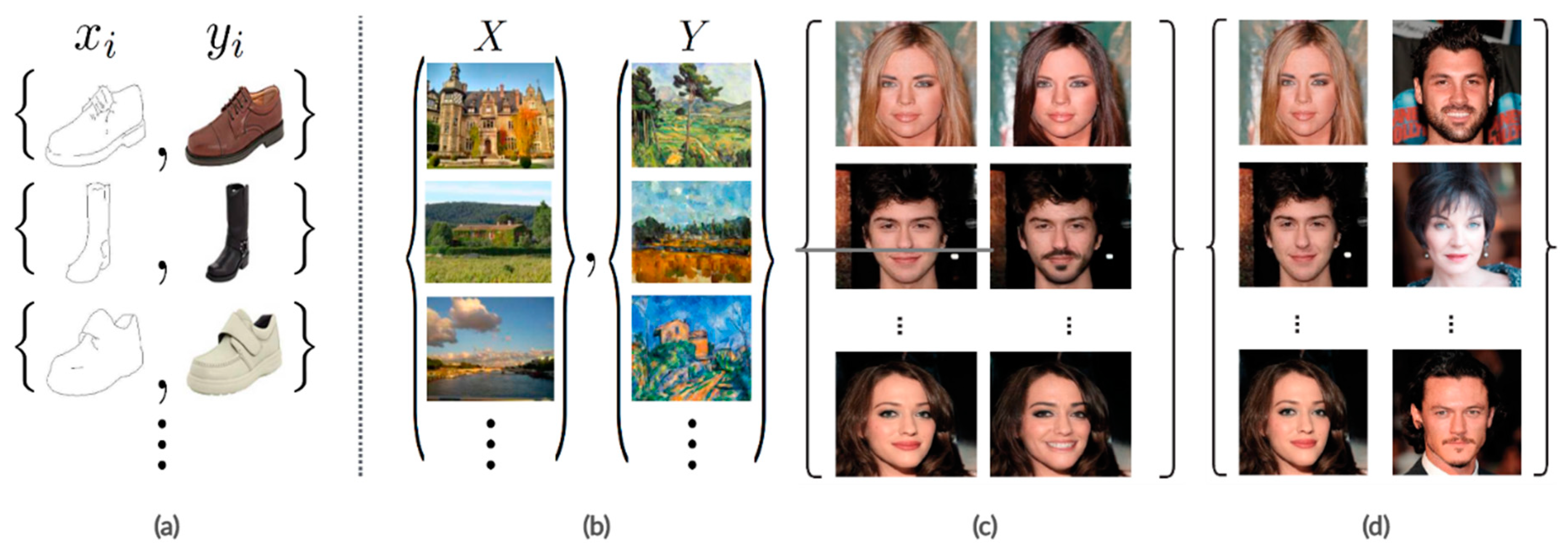Symmetry 12 01705 g002 Symmetry 12 01705 g002
