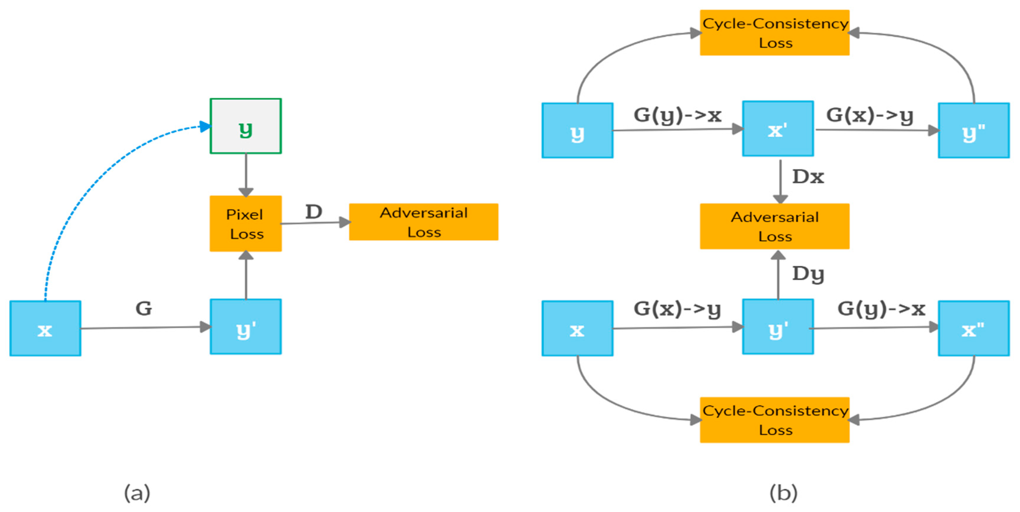 Symmetry 12 01705 g004 Symmetry 12 01705 g004