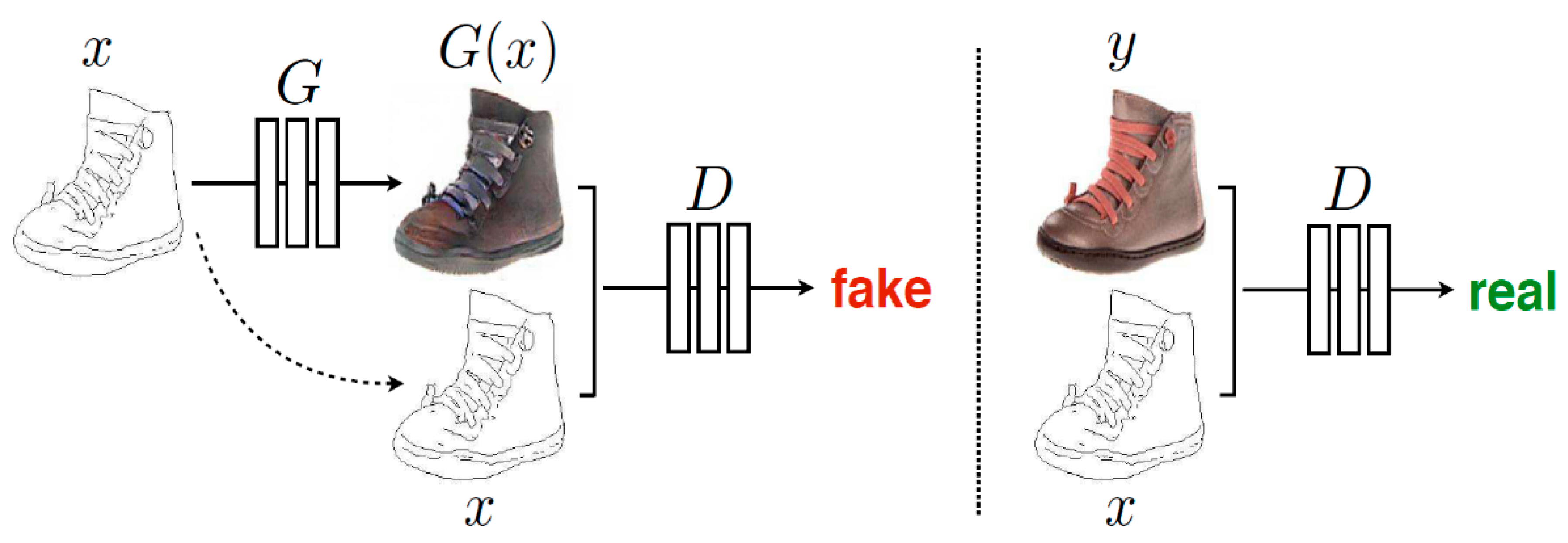 Symmetry 12 01705 g005 Symmetry 12 01705 g005