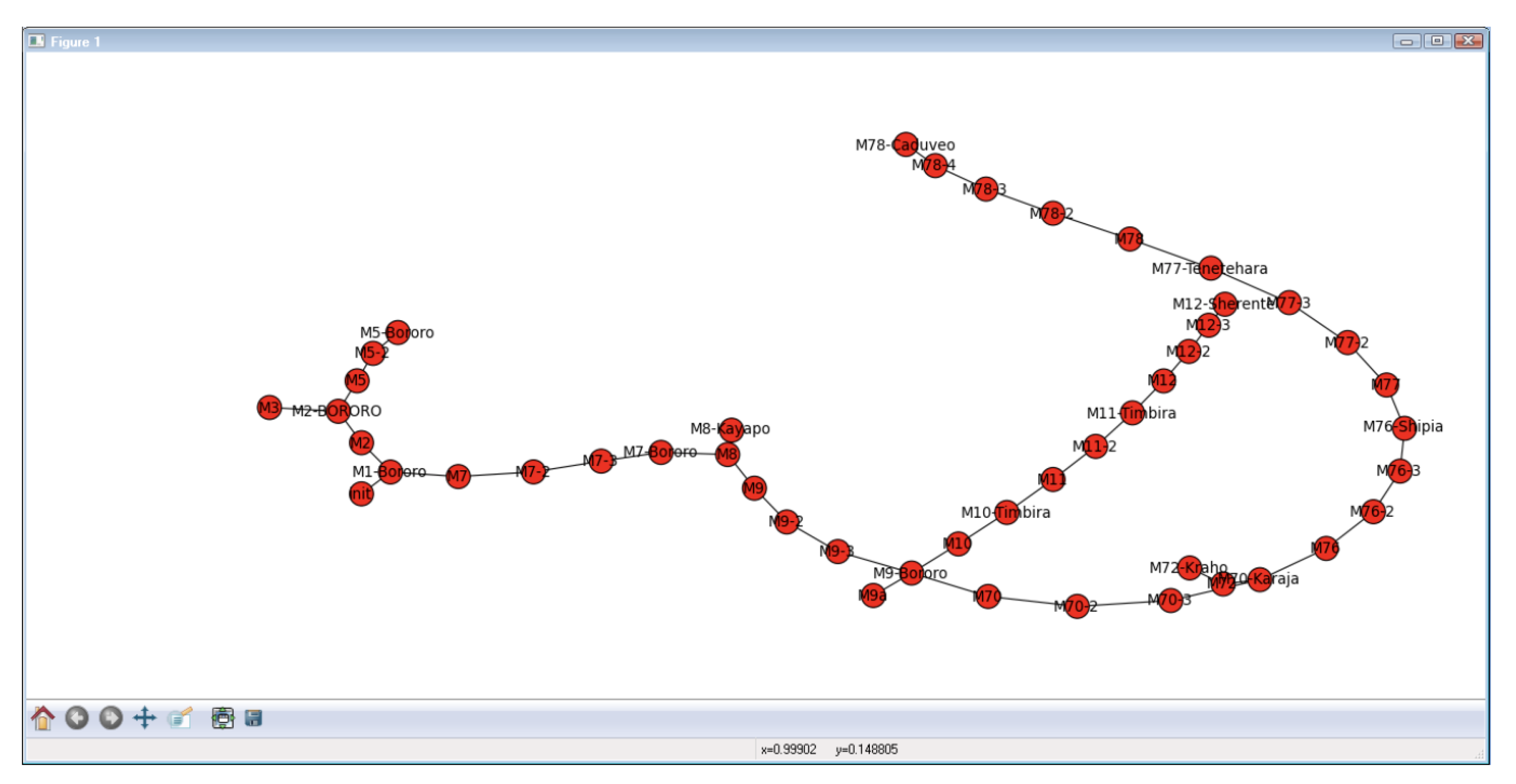 Symmetry 12 01706 g007 Symmetry 12 01706 g007