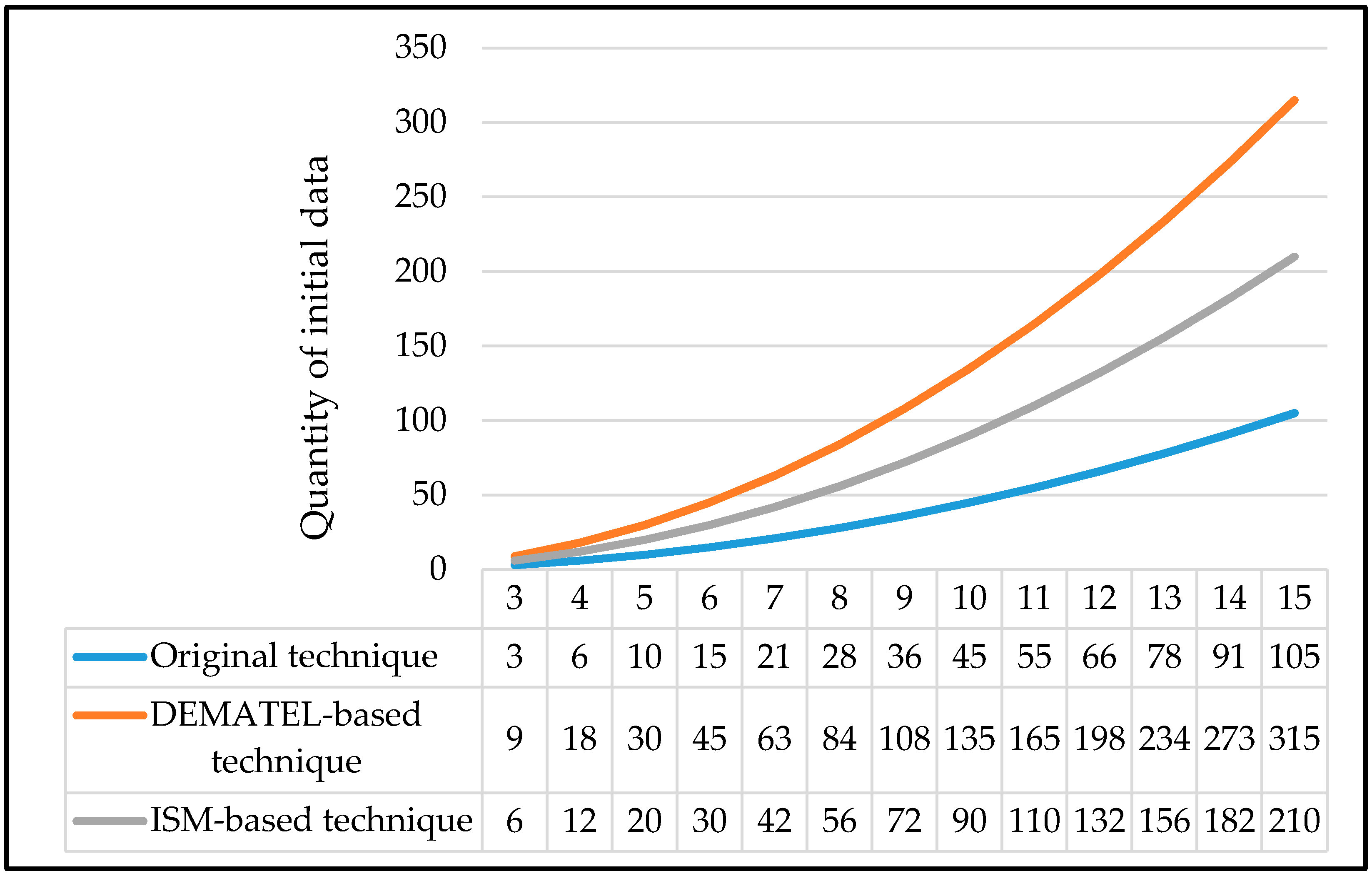 Symmetry 12 01708 g001 Symmetry 12 01708 g001