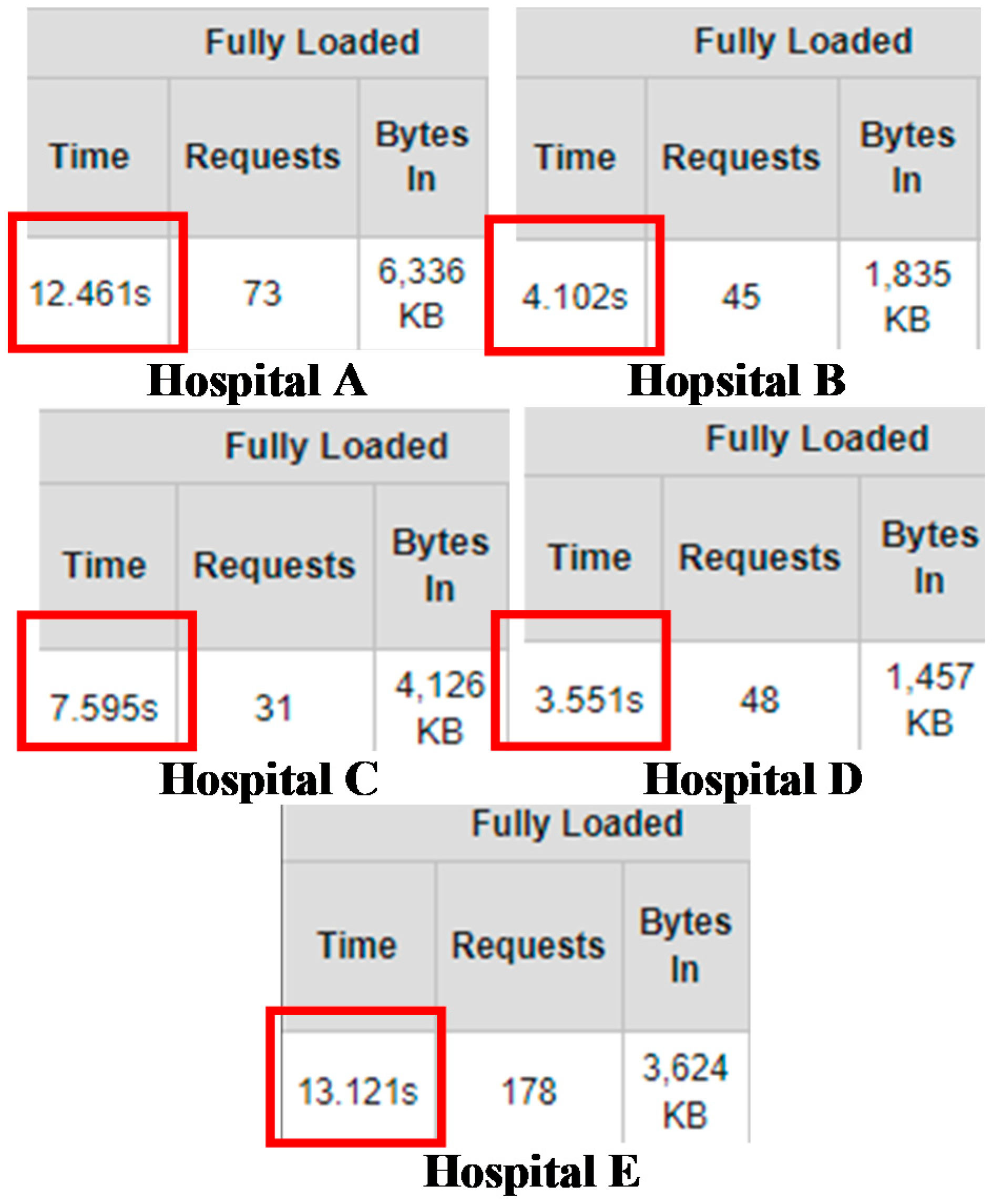 Symmetry 12 01708 g004 Symmetry 12 01708 g004