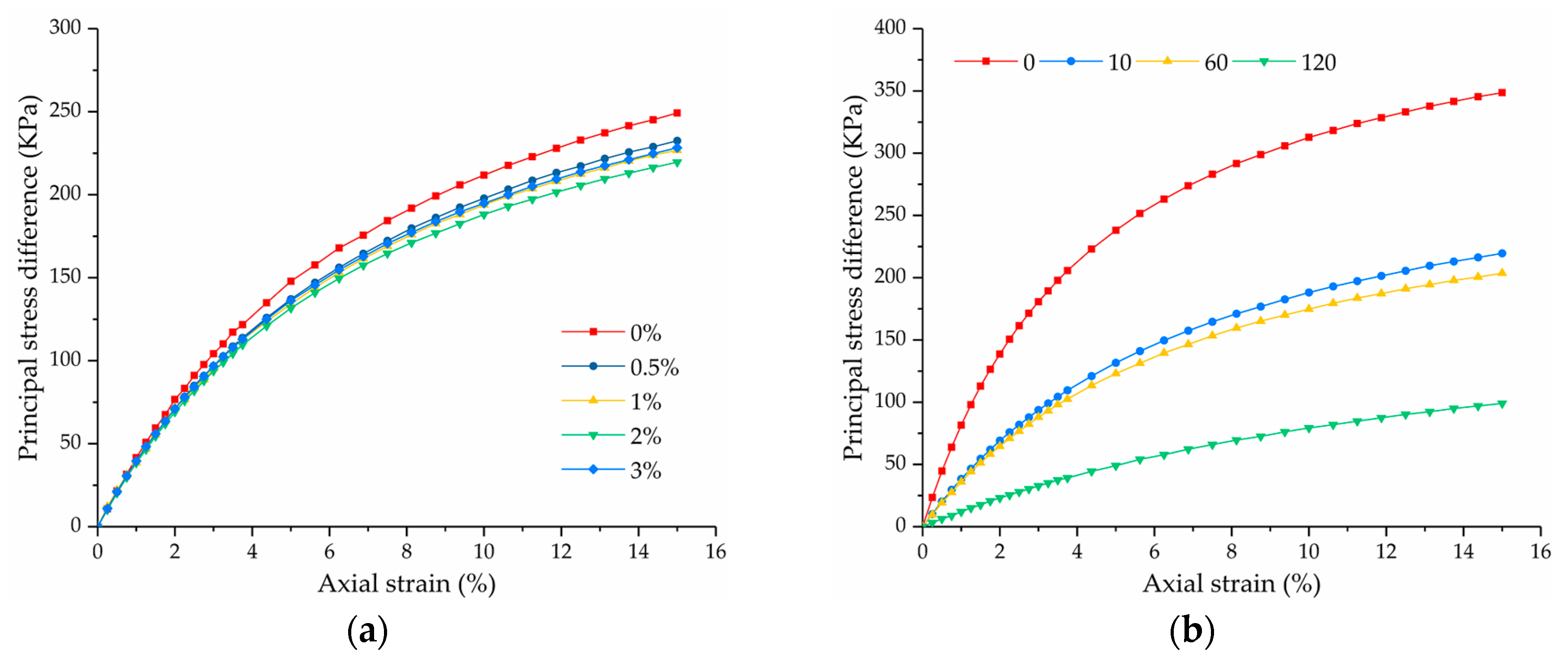 Symmetry 12 01709 g001 Symmetry 12 01709 g001