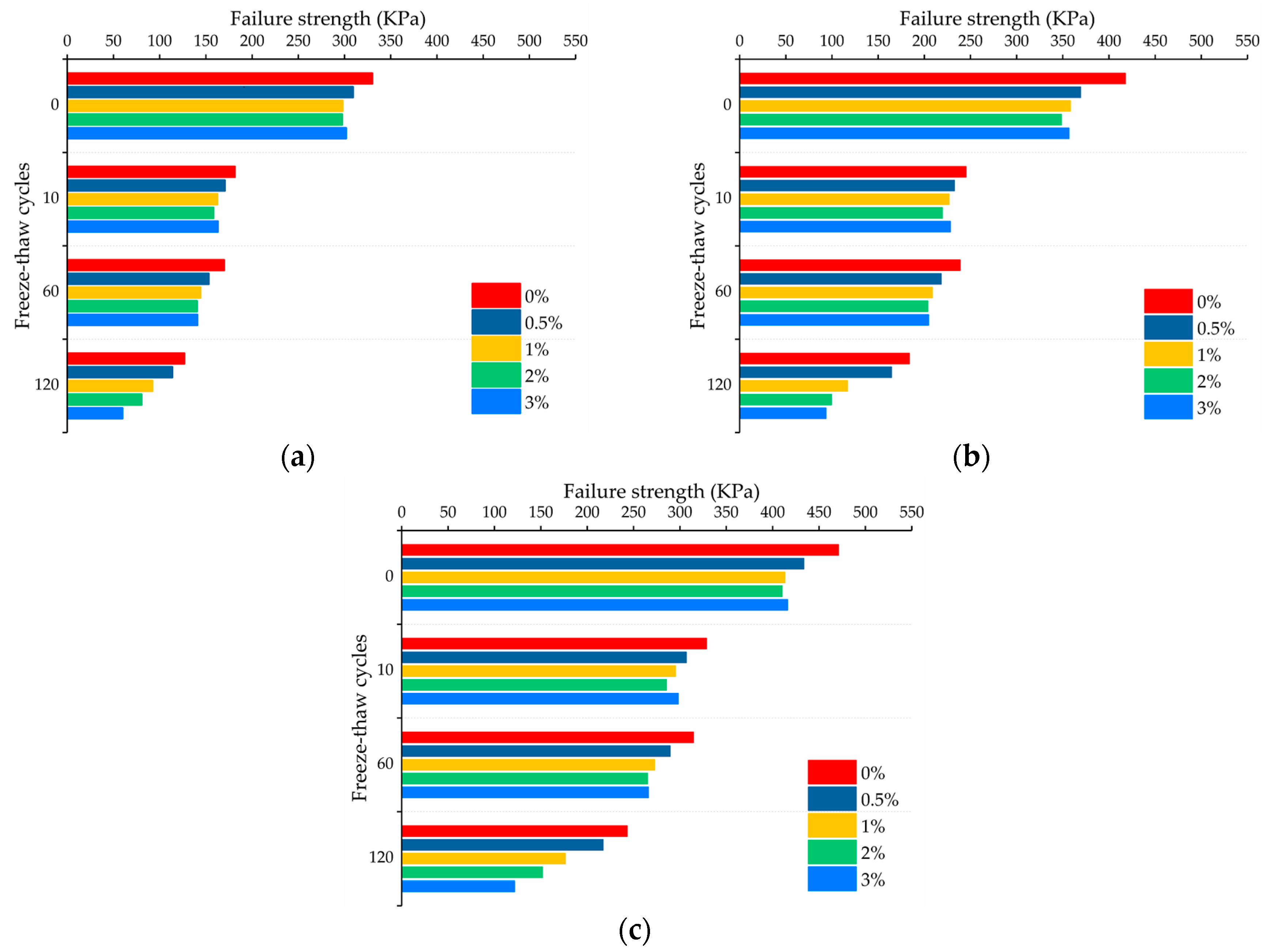 Symmetry 12 01709 g002 Symmetry 12 01709 g002