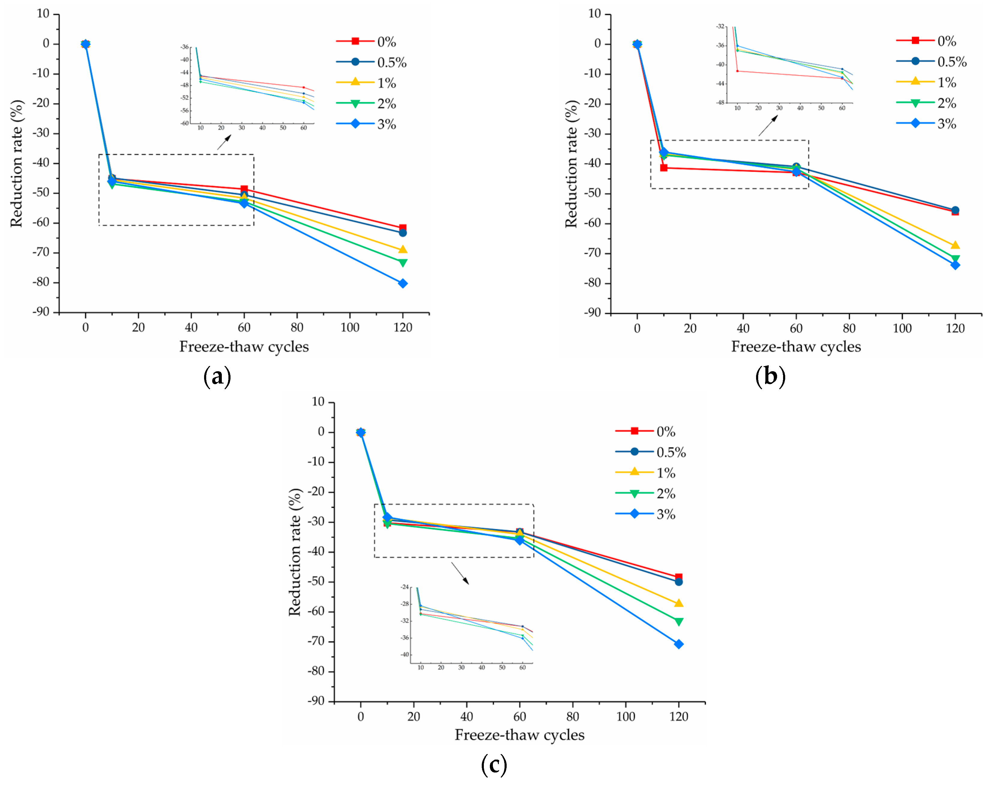 Symmetry 12 01709 g003 Symmetry 12 01709 g003