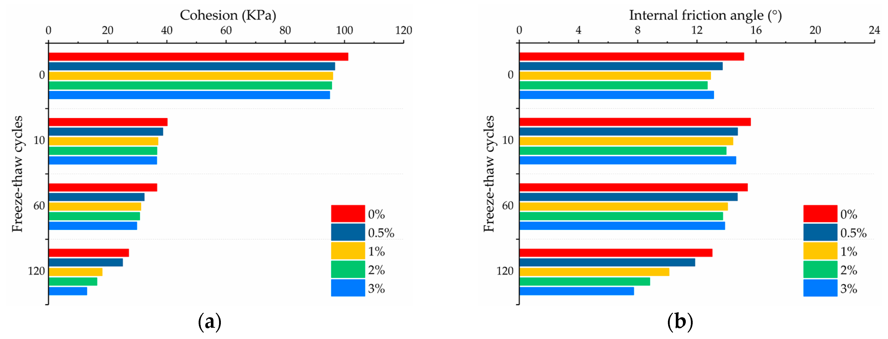Symmetry 12 01709 g004 Symmetry 12 01709 g004