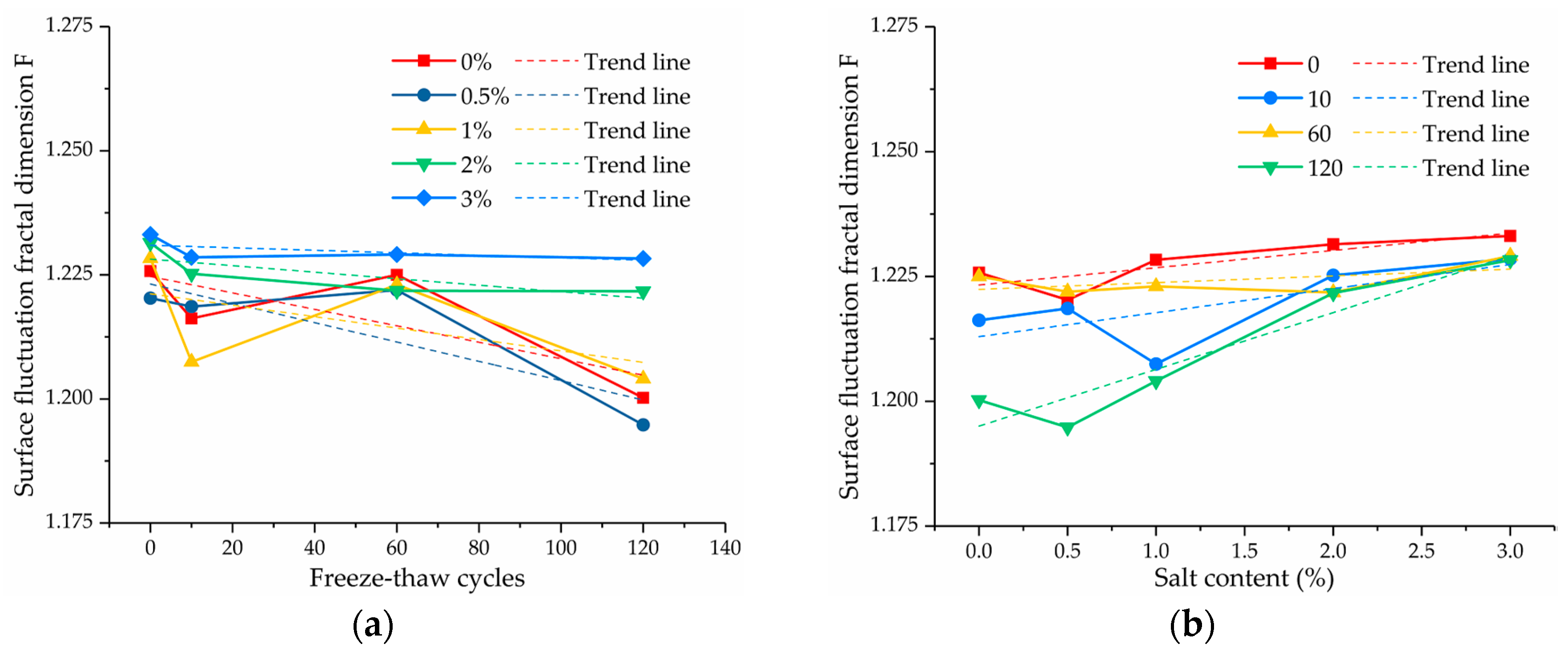 Symmetry 12 01709 g009 Symmetry 12 01709 g009