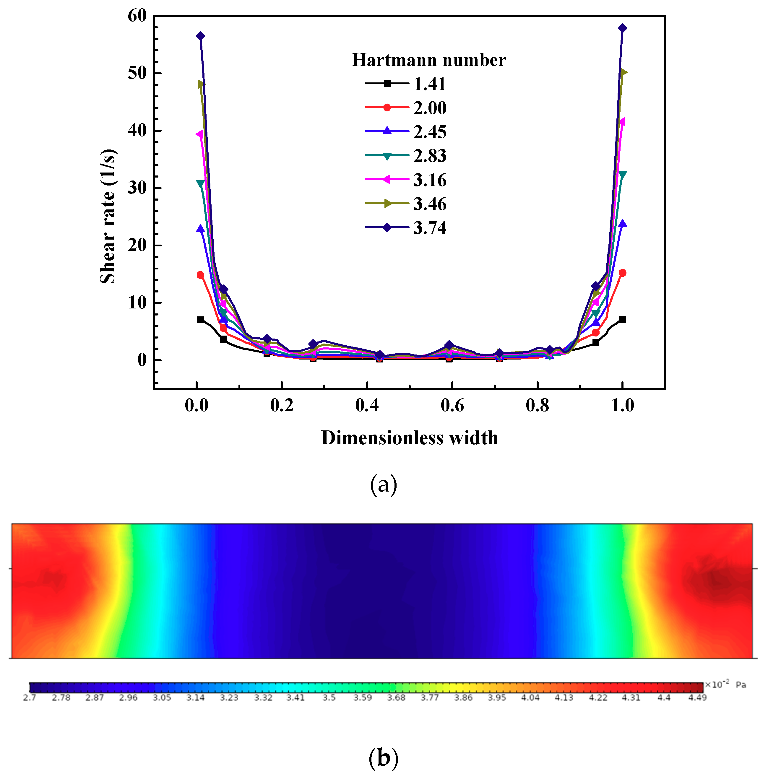 Symmetry 12 01713 g008 Symmetry 12 01713 g008