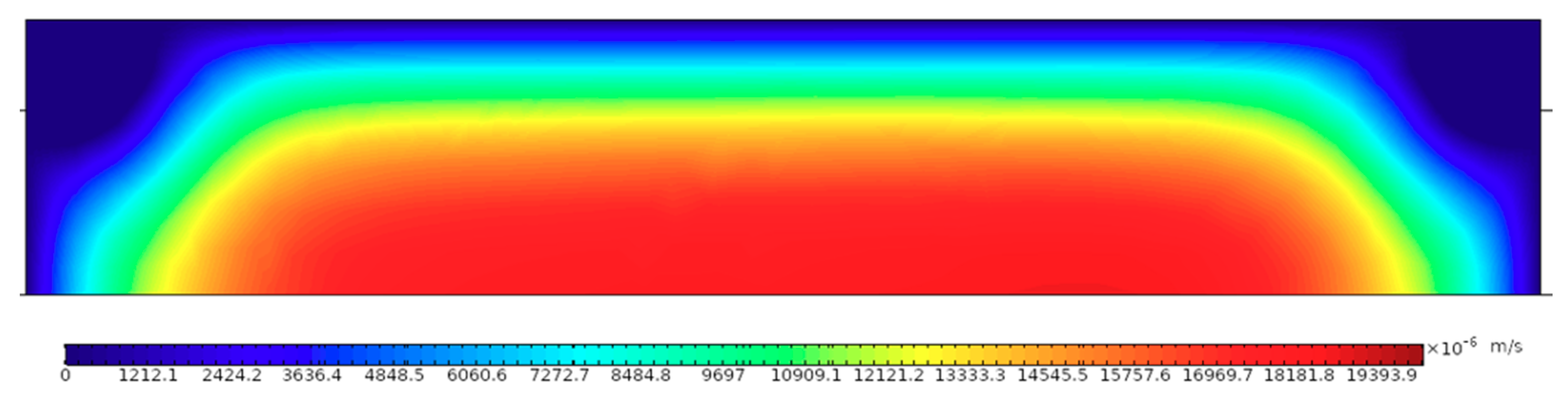 Symmetry 12 01713 g010 Symmetry 12 01713 g010