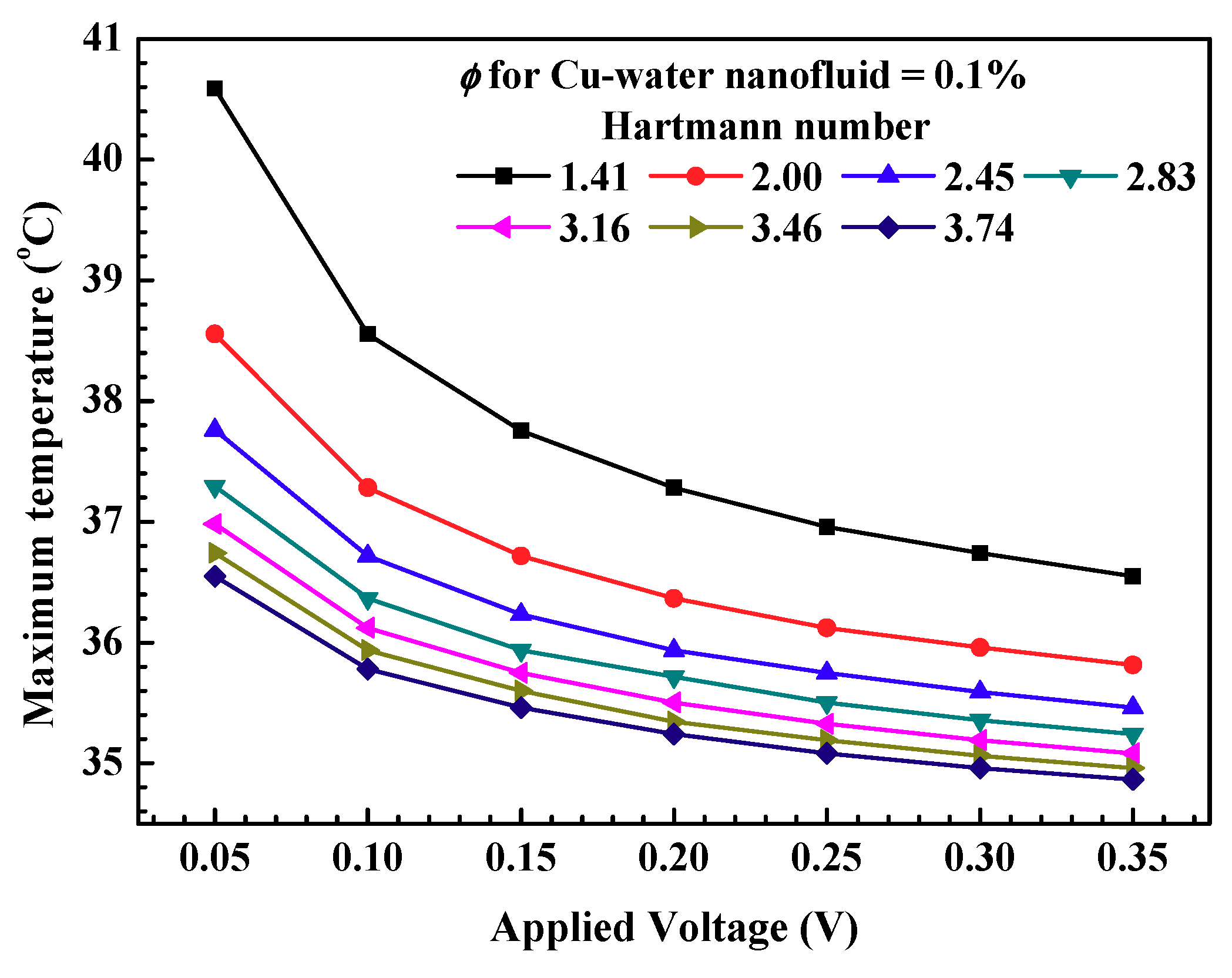 Symmetry 12 01713 g011 Symmetry 12 01713 g011