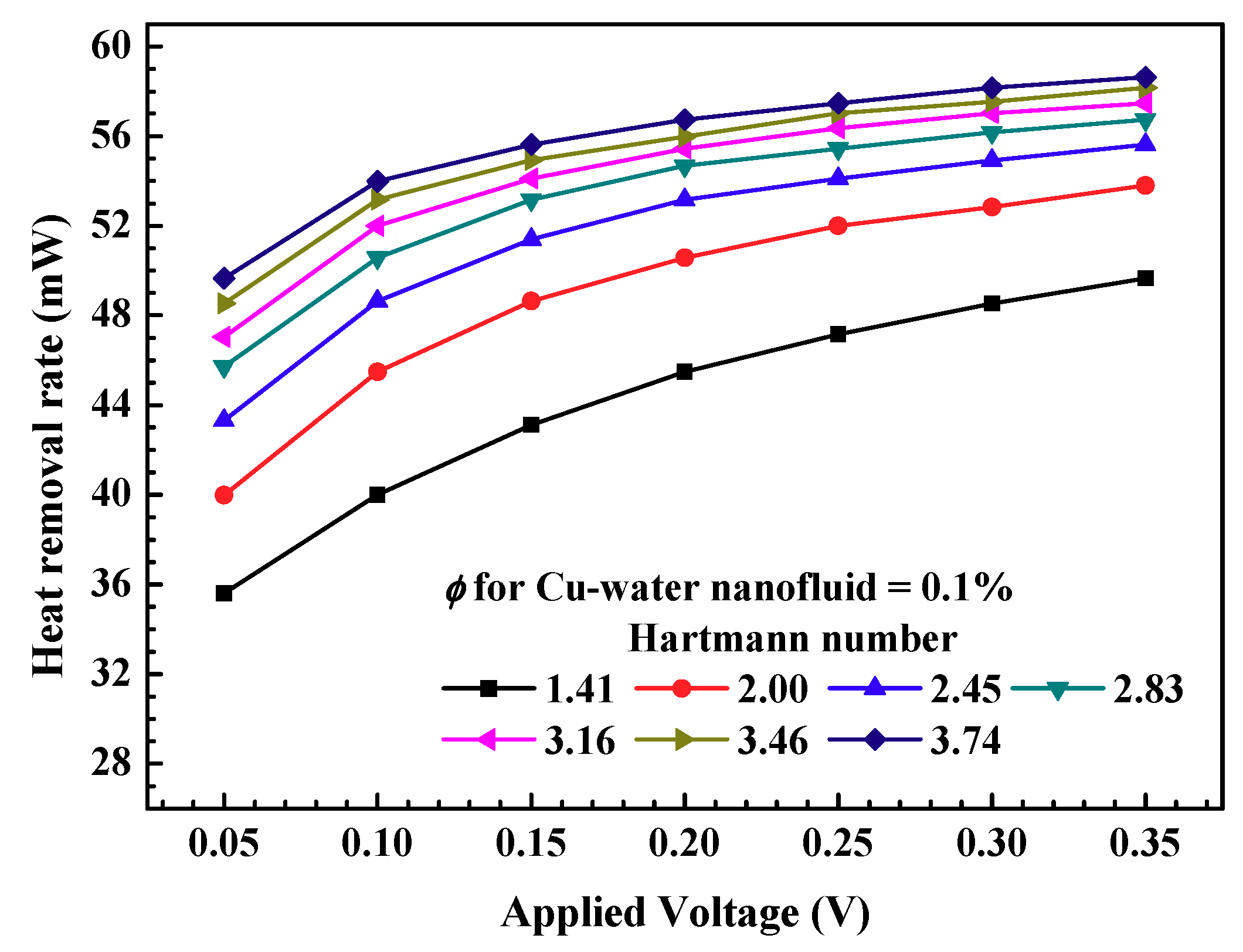 Symmetry 12 01713 g012 Symmetry 12 01713 g012