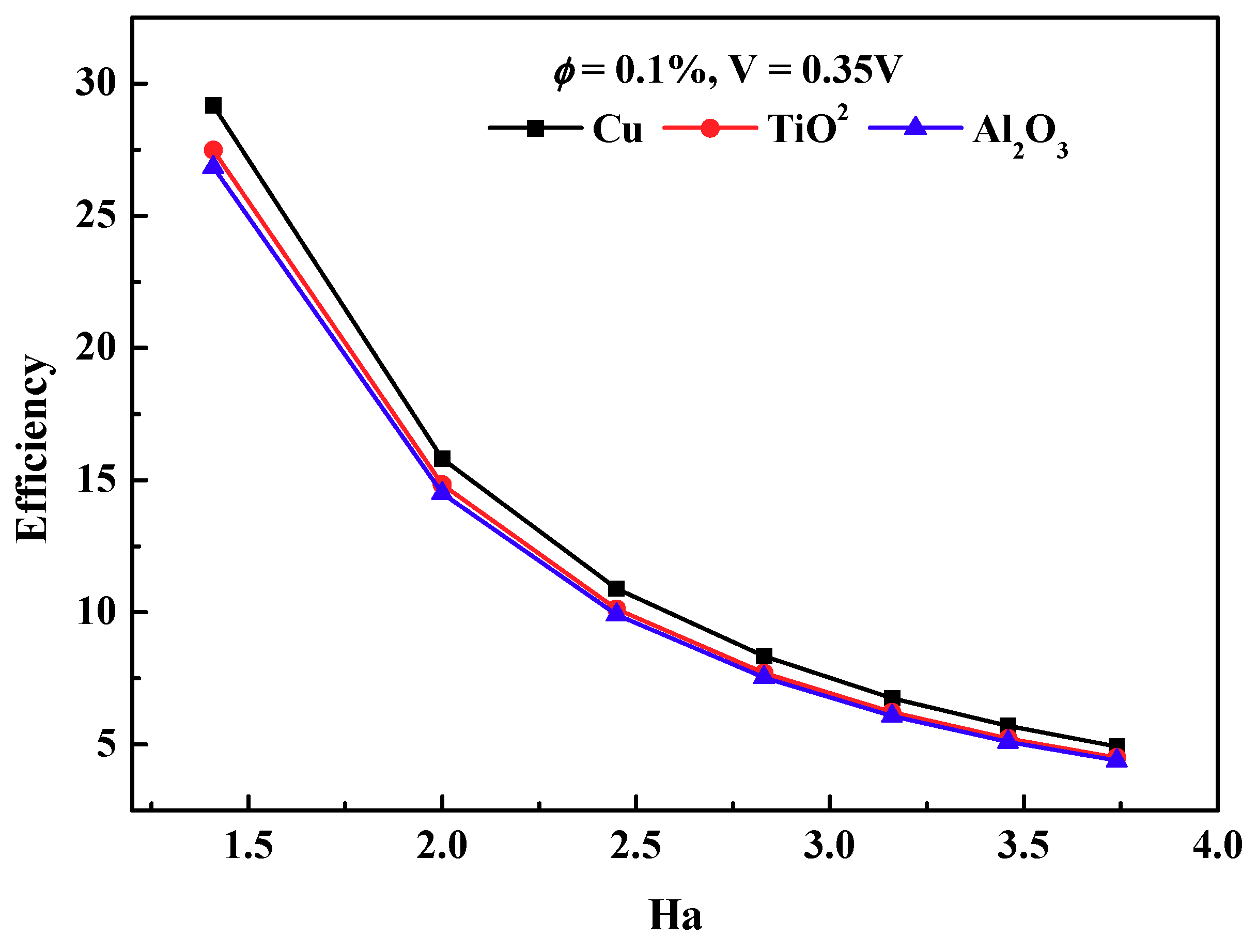 Symmetry 12 01713 g017 Symmetry 12 01713 g017