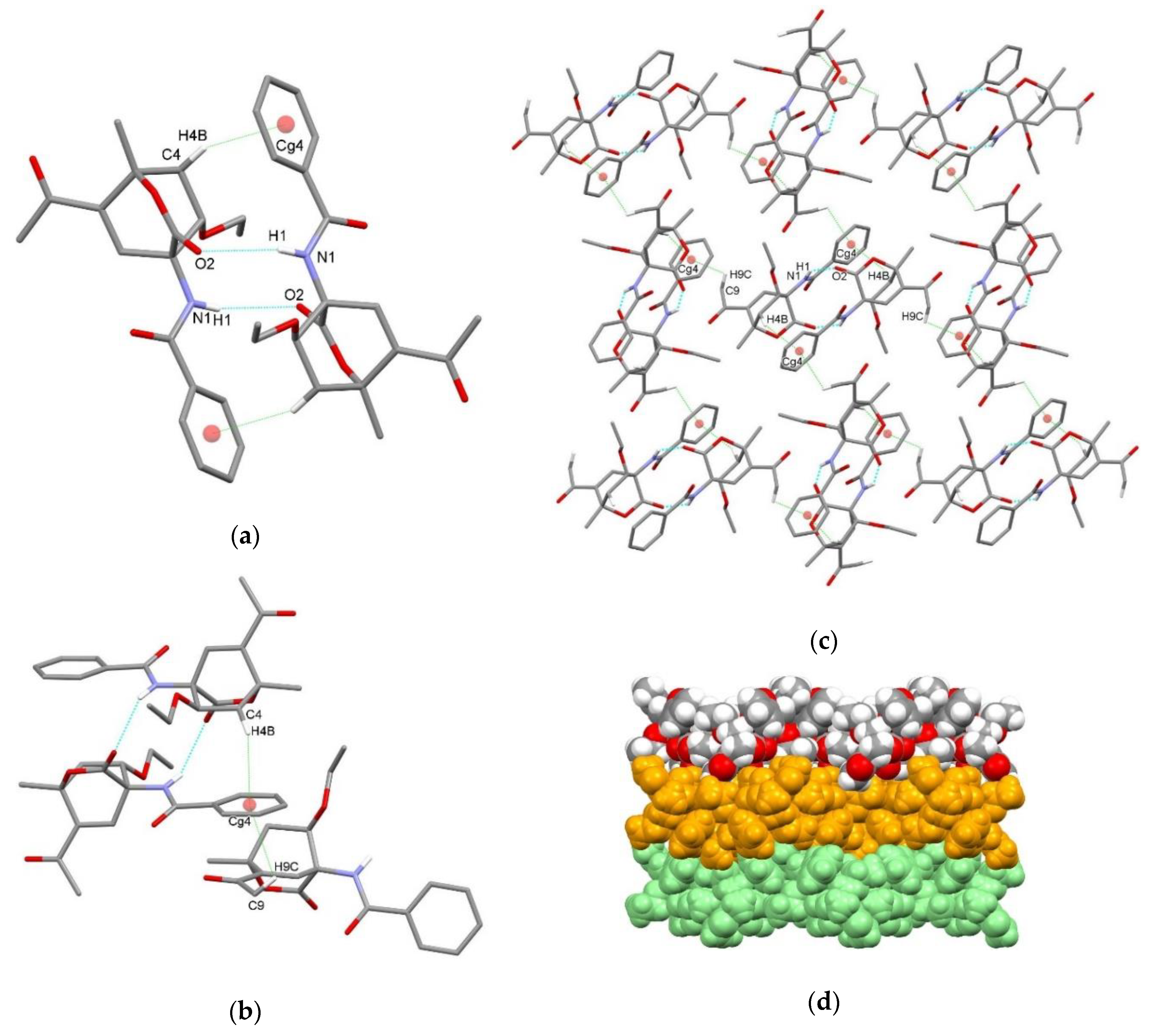 Symmetry 12 01714 g003