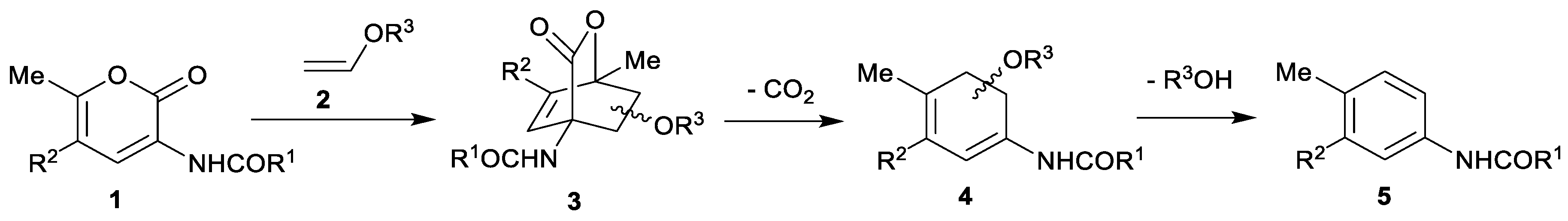 Symmetry 12 01714 sch002