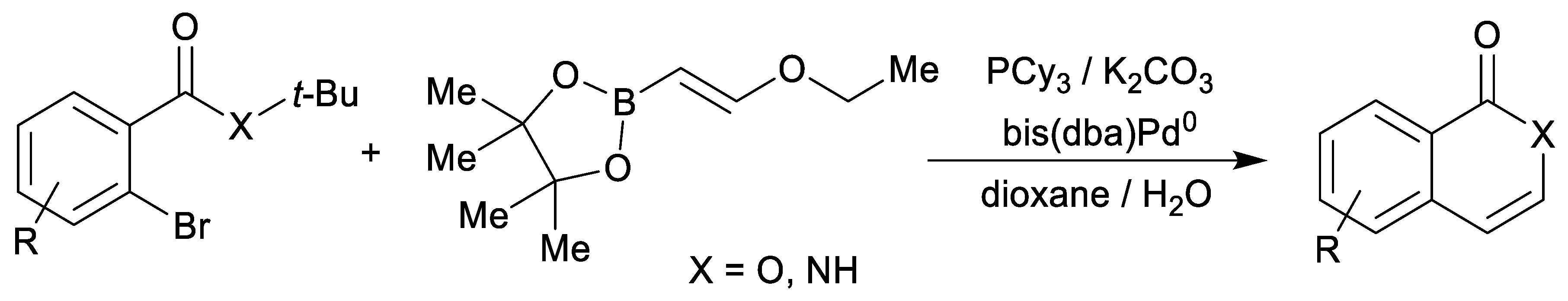 Symmetry 12 01714 sch004