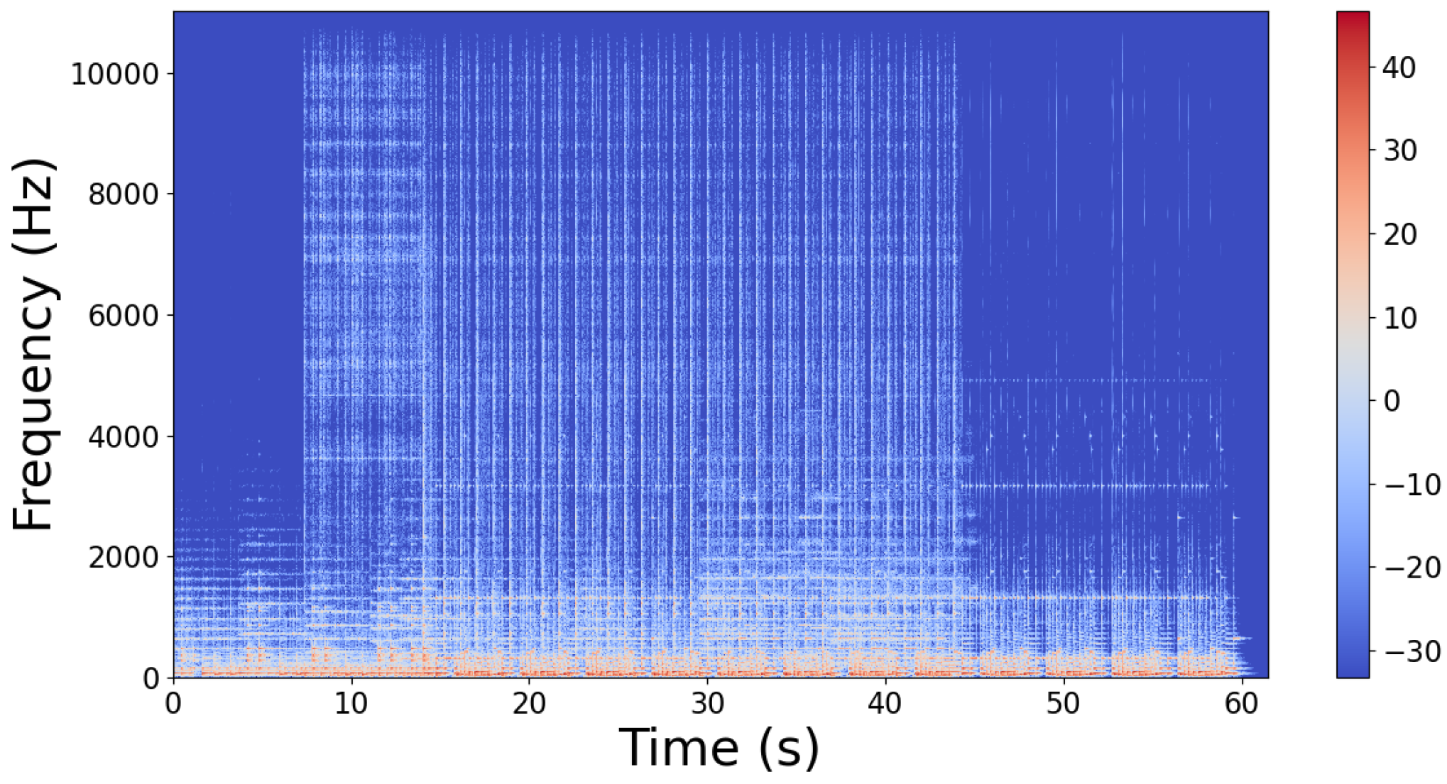 Symmetry 12 01715 g003