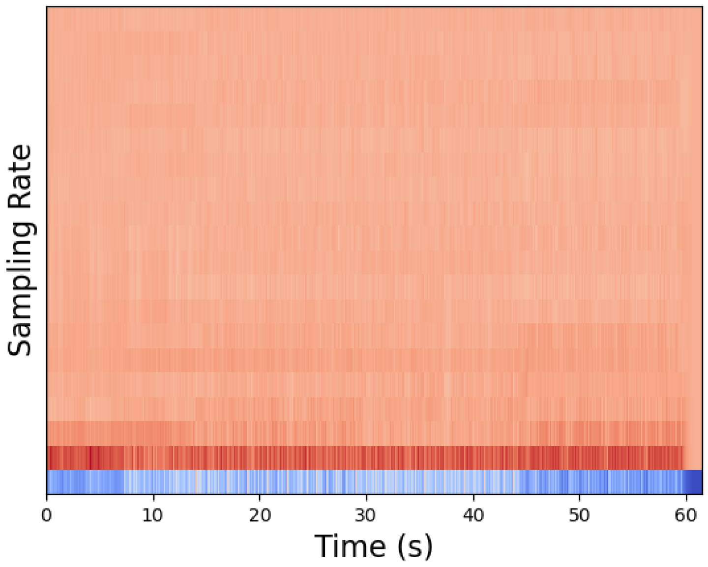 Symmetry 12 01715 g004