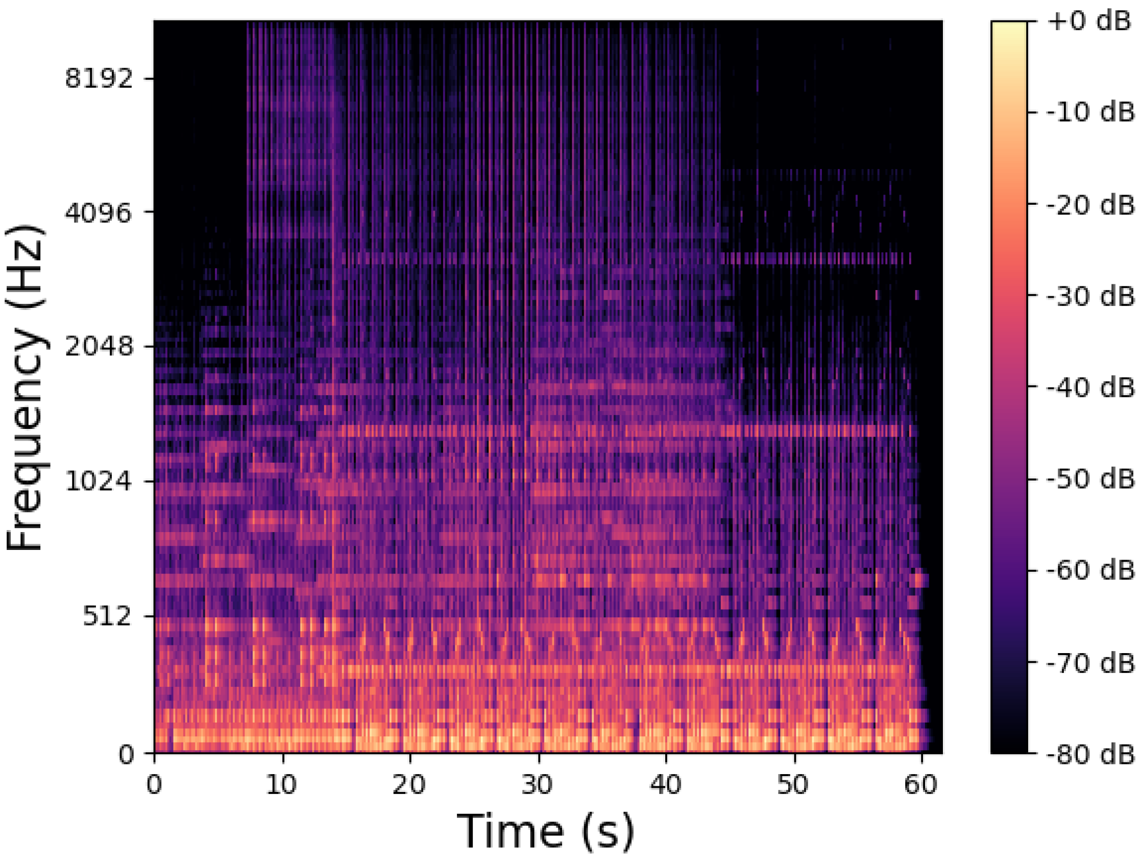 Symmetry 12 01715 g006