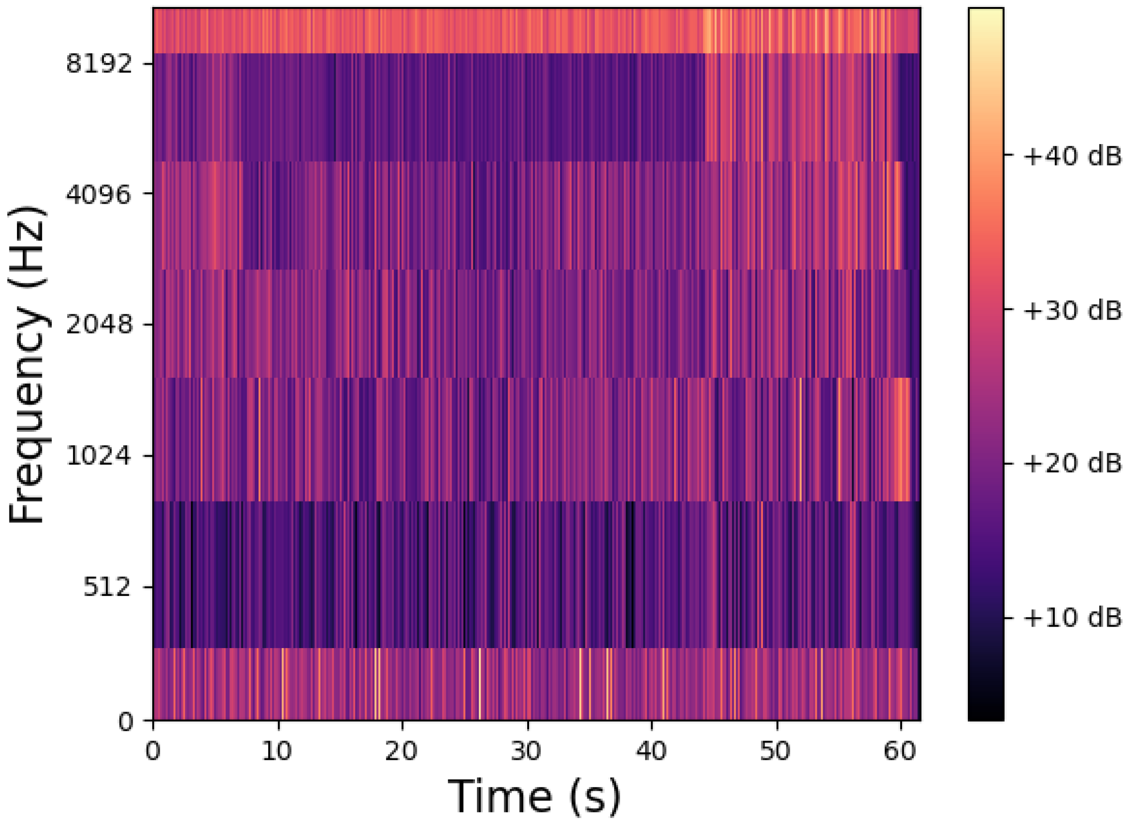 Symmetry 12 01715 g007