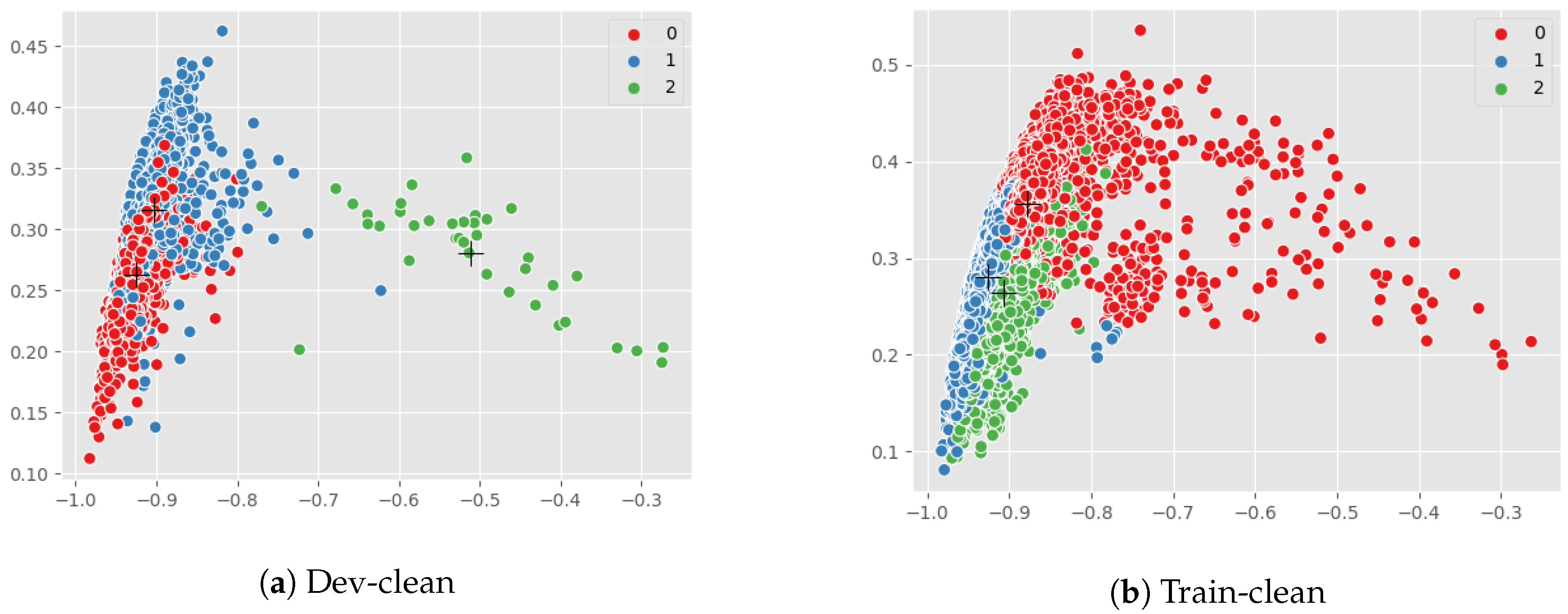 Symmetry 12 01715 g012