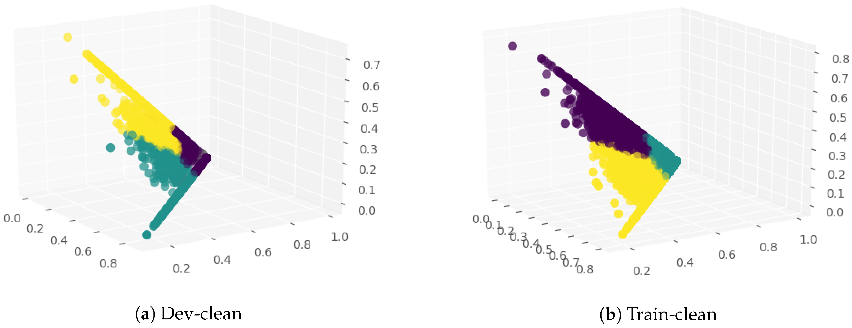 Symmetry 12 01715 g017