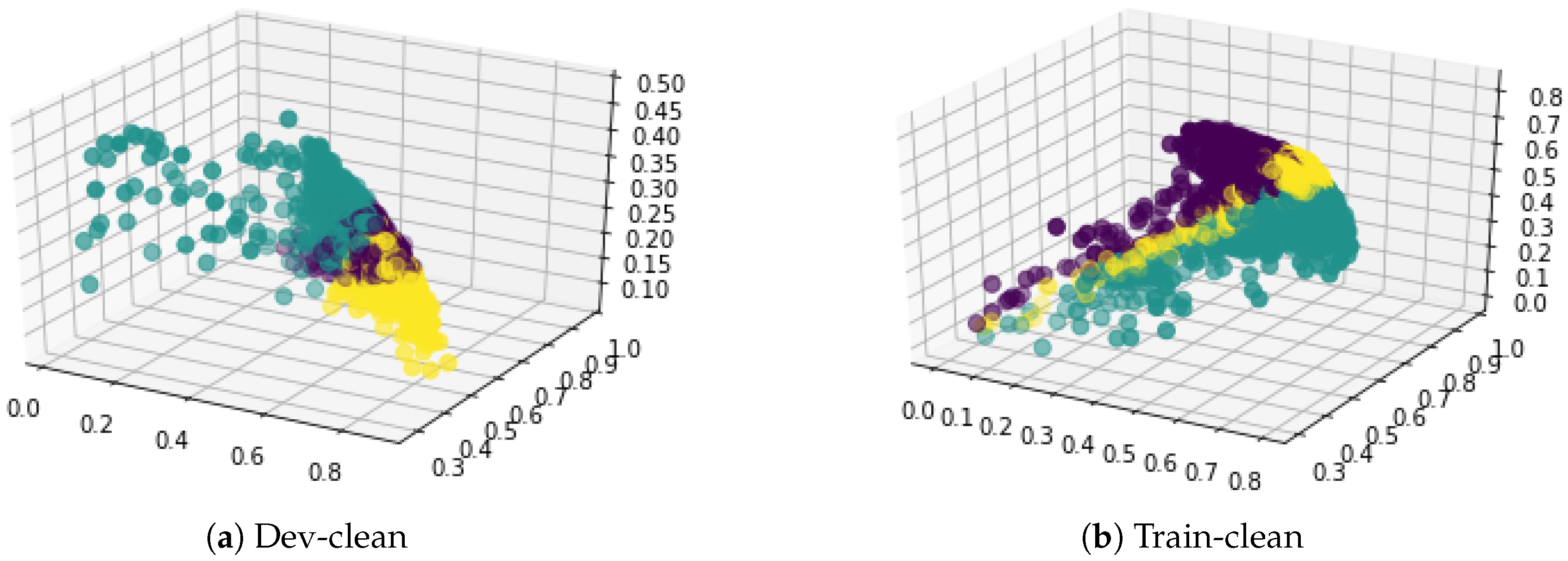 Symmetry 12 01715 g018