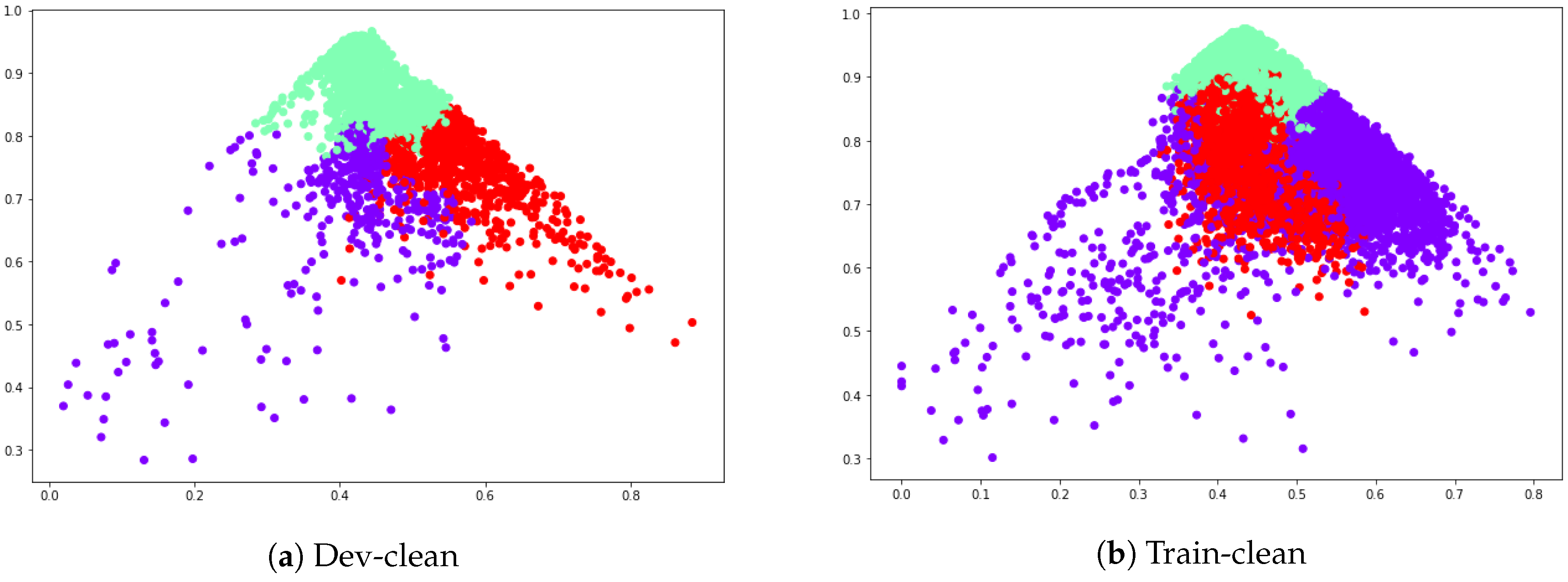 Symmetry 12 01715 g021