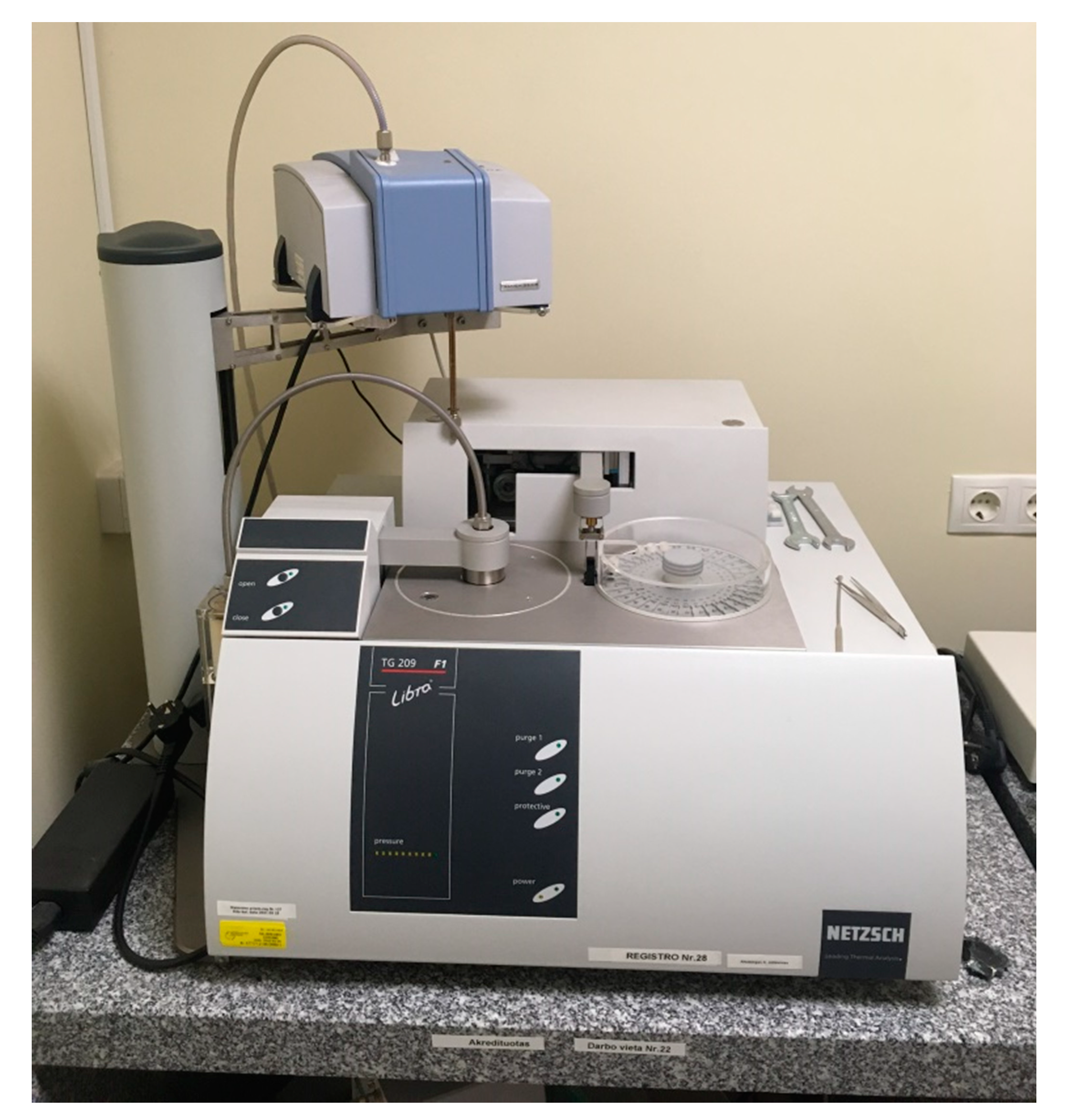 Symmetry 12 01717 g002