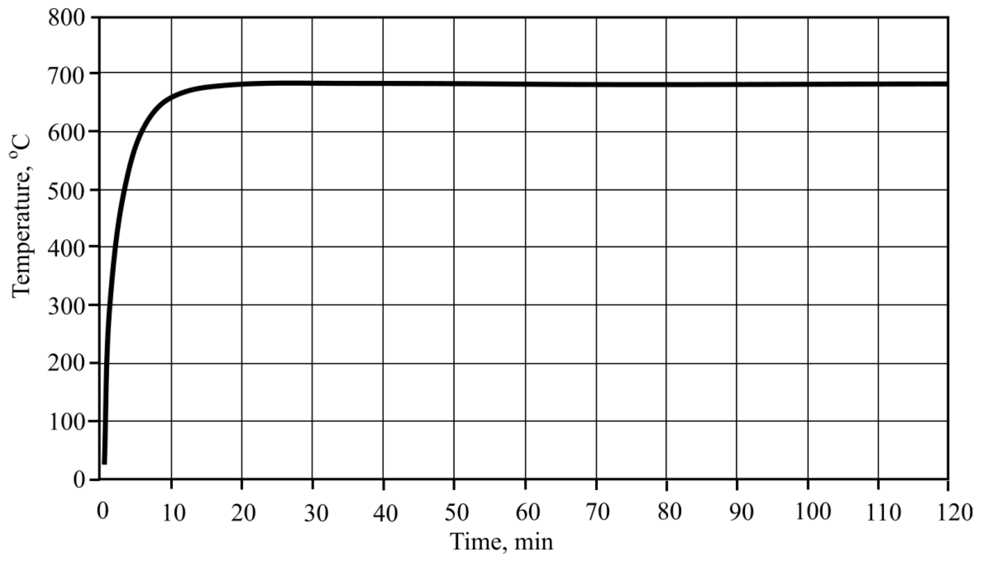 Symmetry 12 01717 g003