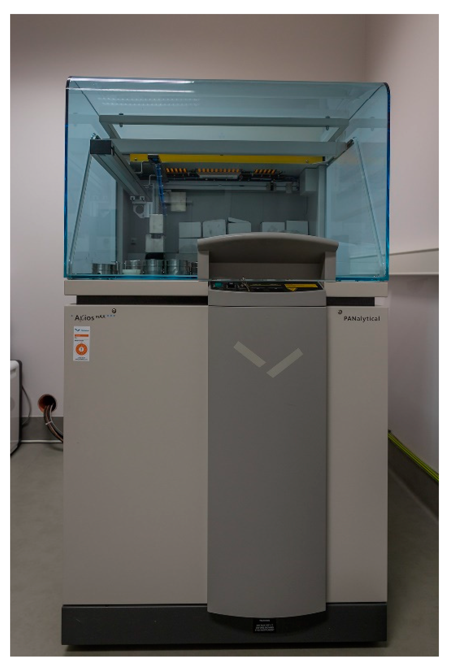 Symmetry 12 01717 g006