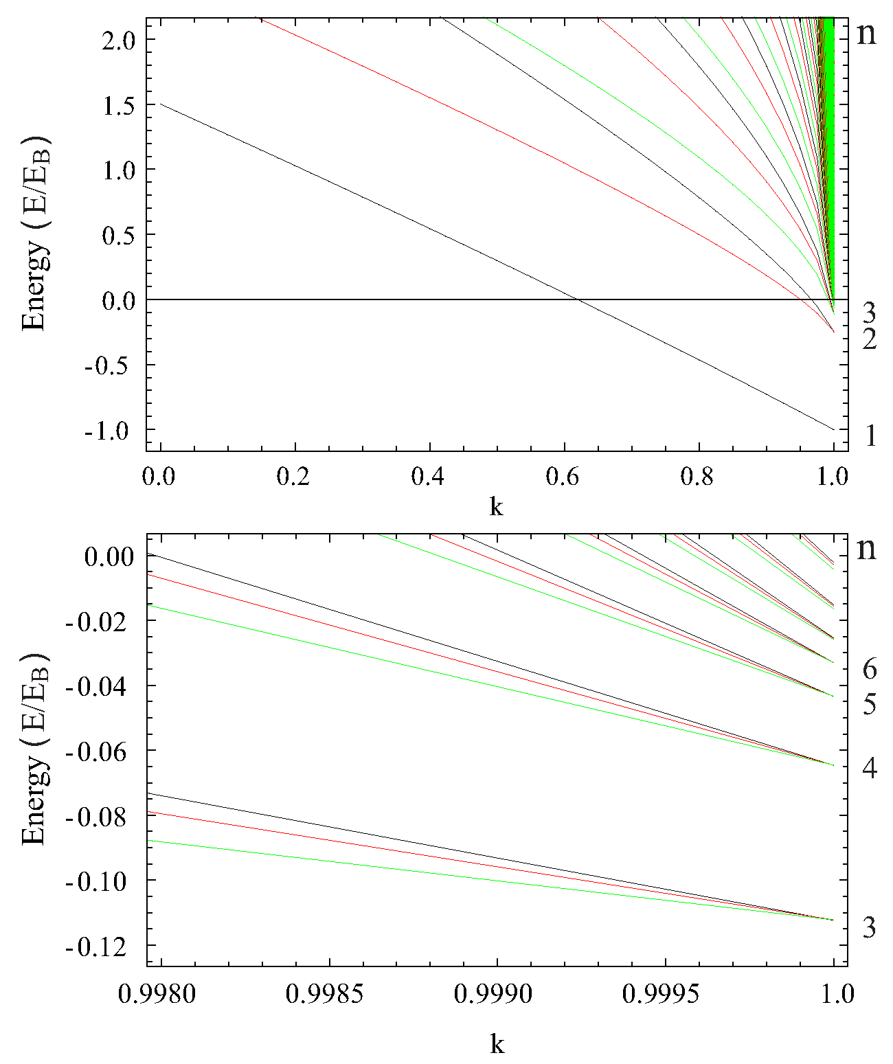 Symmetry 12 01719 g001 Symmetry 12 01719 g001