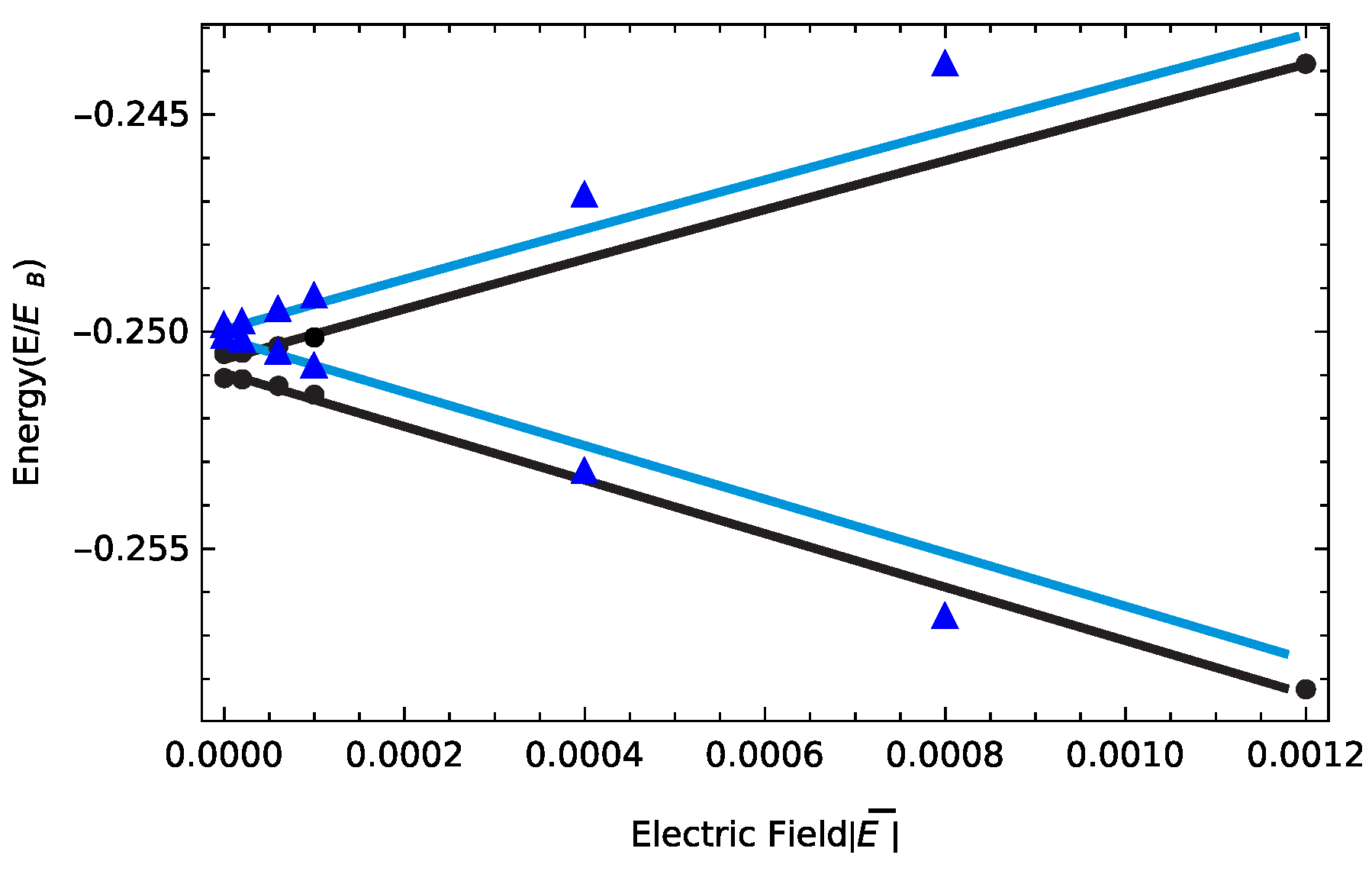 Symmetry 12 01719 g004 Symmetry 12 01719 g004