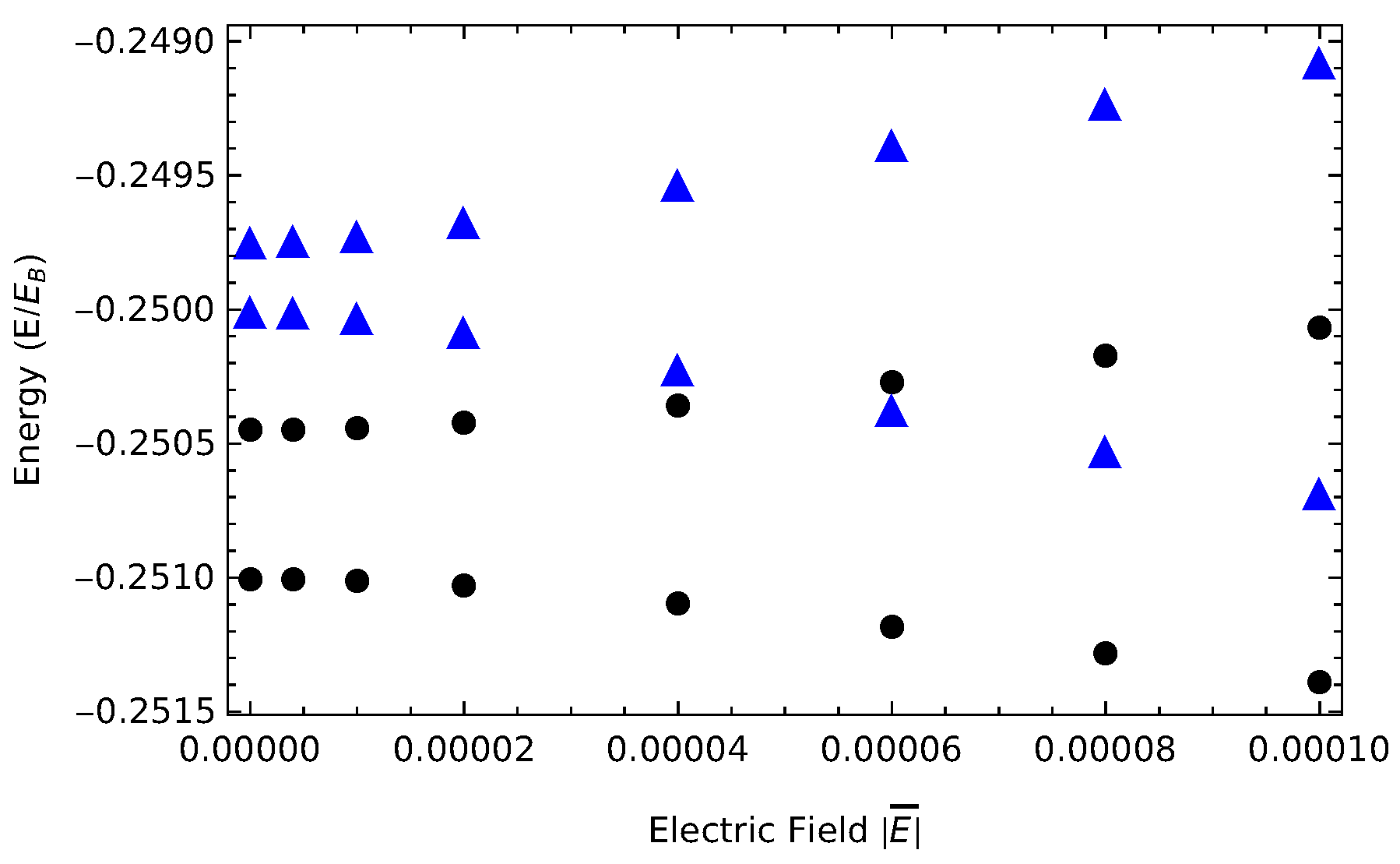 Symmetry 12 01719 g005 Symmetry 12 01719 g005
