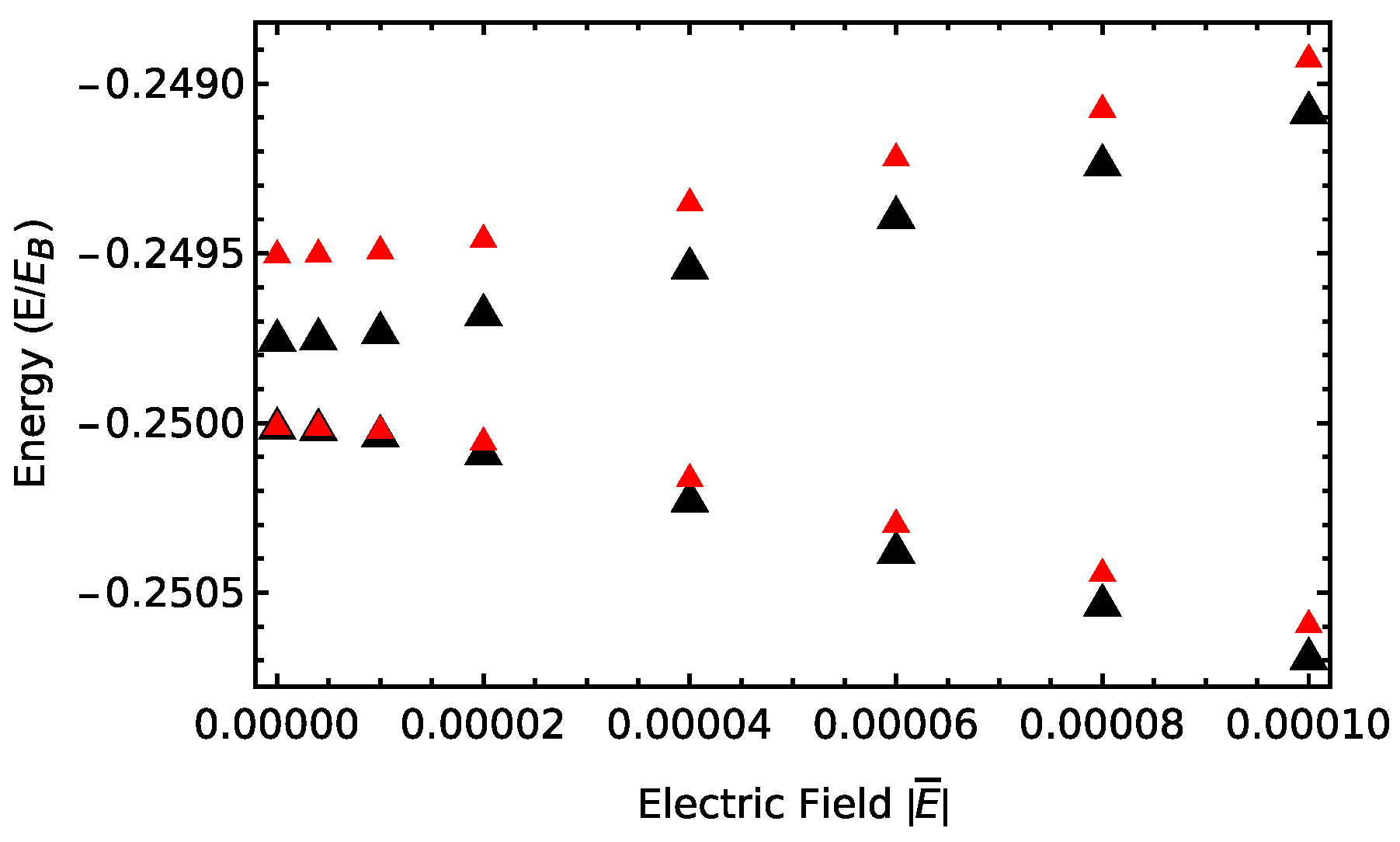 Symmetry 12 01719 g006 Symmetry 12 01719 g006