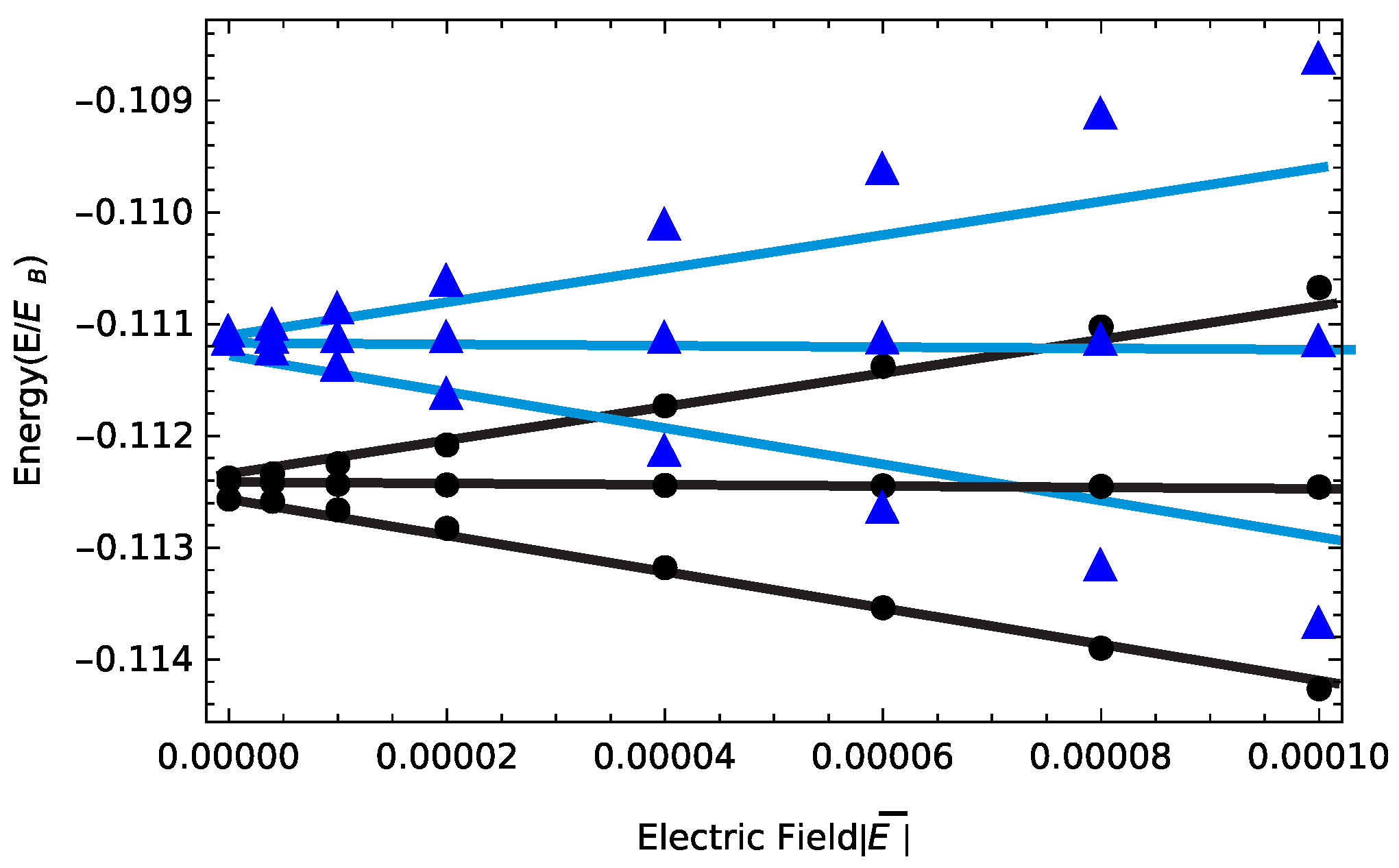 Symmetry 12 01719 g007 Symmetry 12 01719 g007