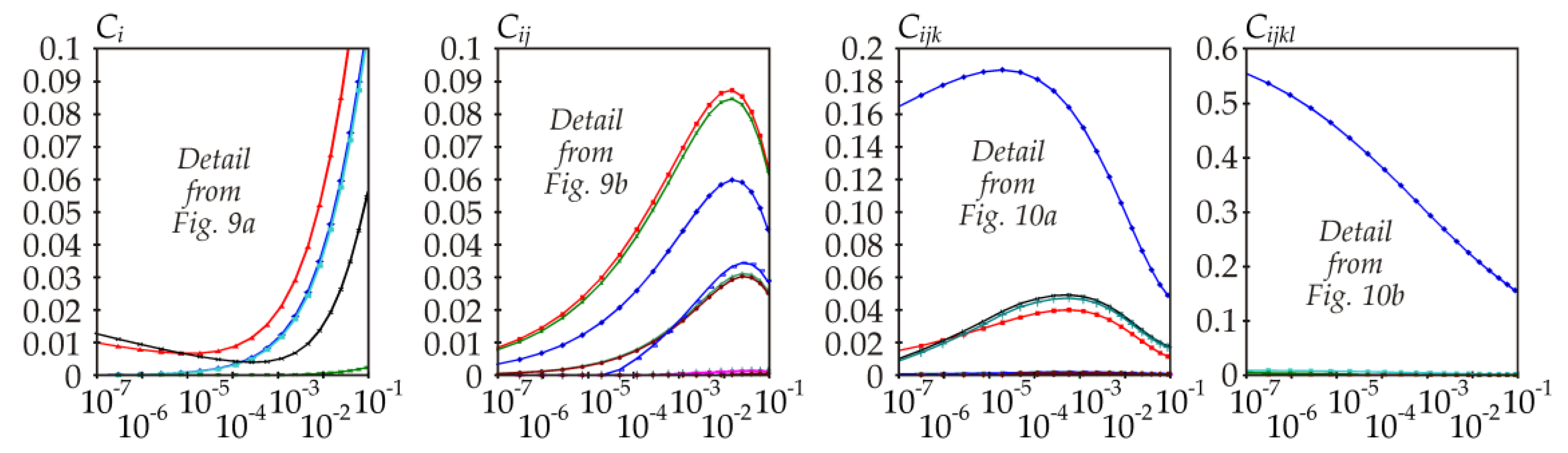 Symmetry 12 01720 g013