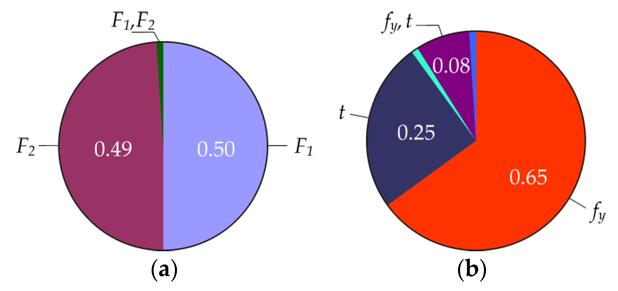 Symmetry 12 01720 g016