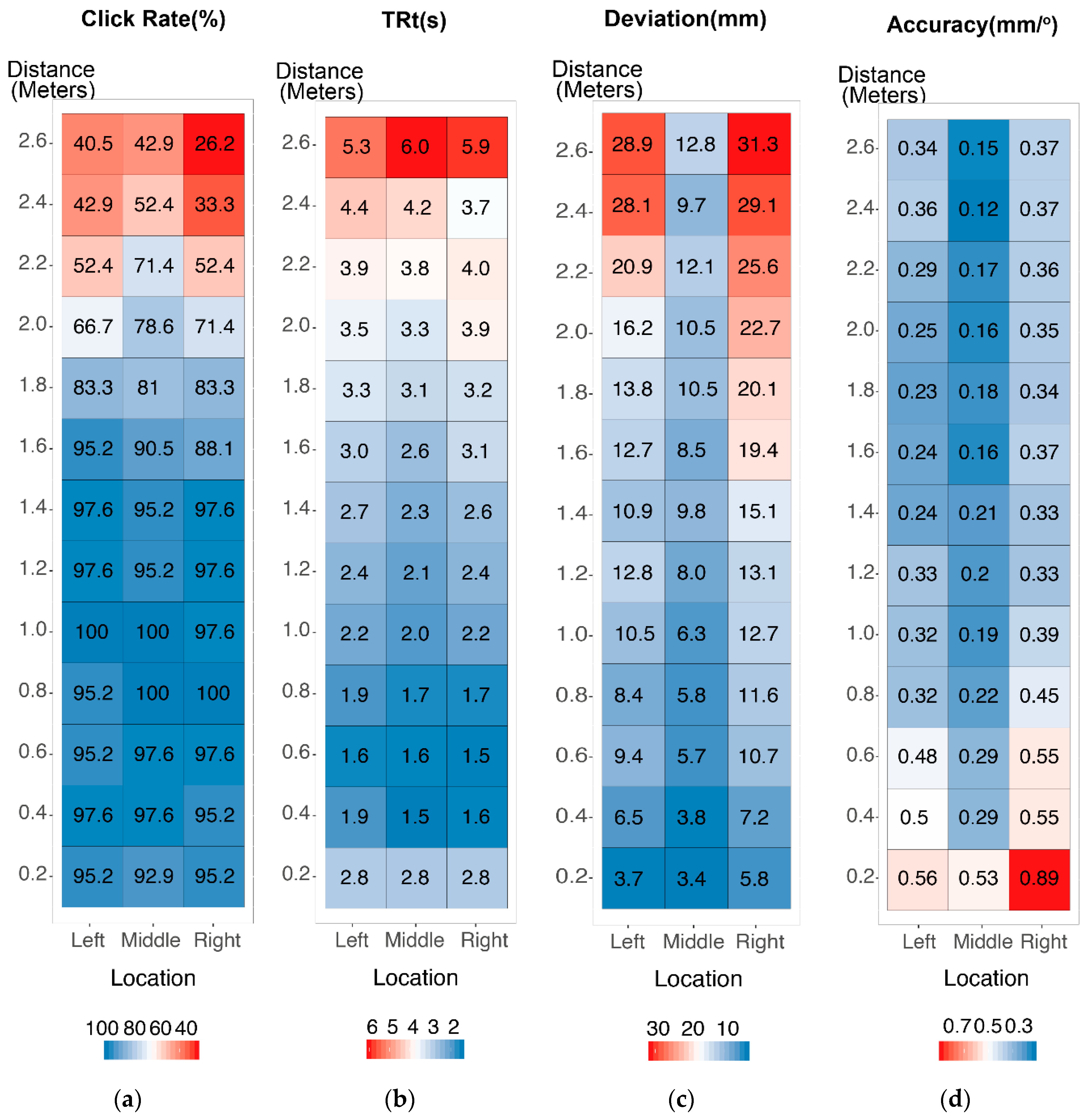 Symmetry 12 01723 g004 Symmetry 12 01723 g004