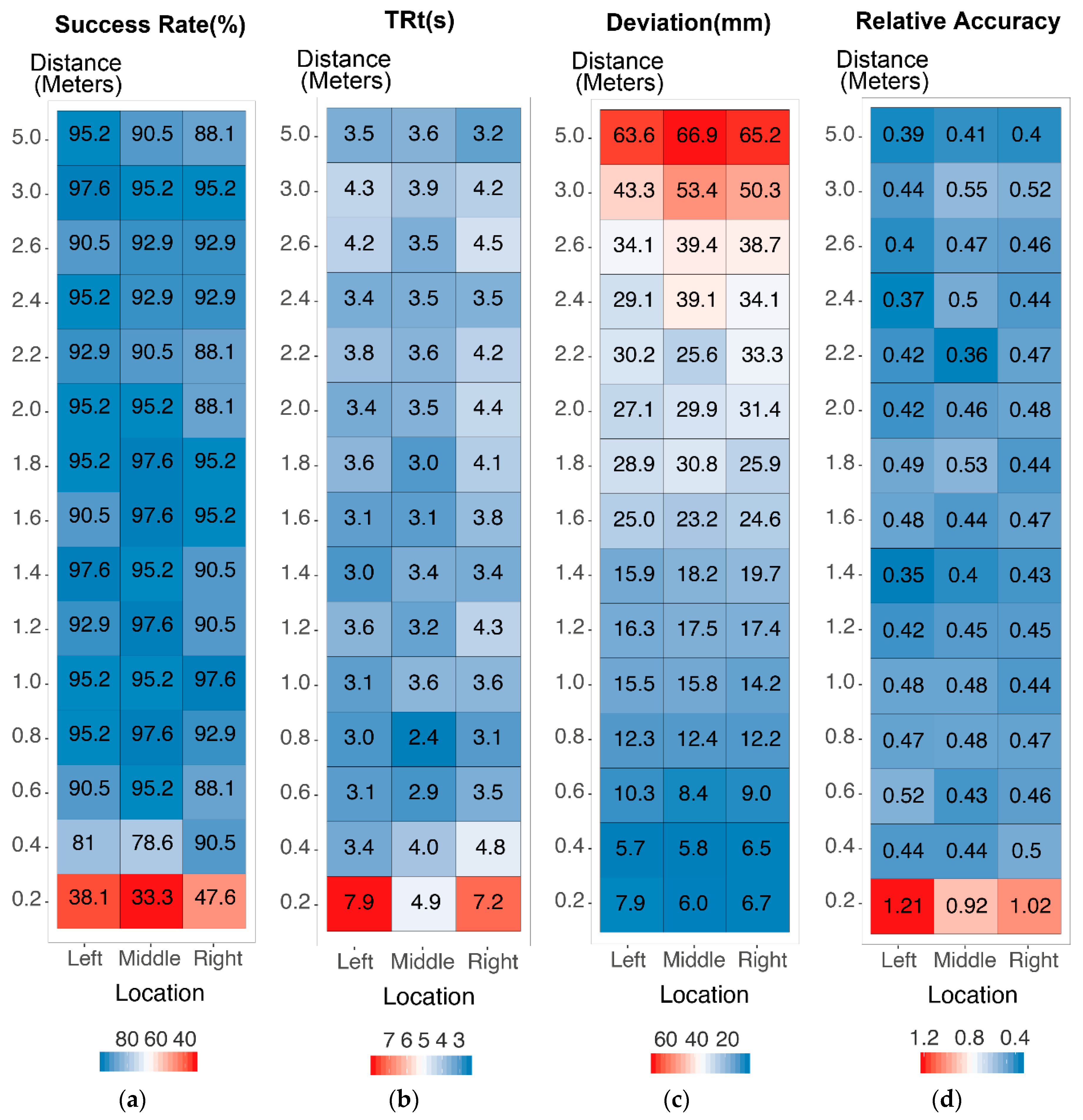 Symmetry 12 01723 g006 Symmetry 12 01723 g006