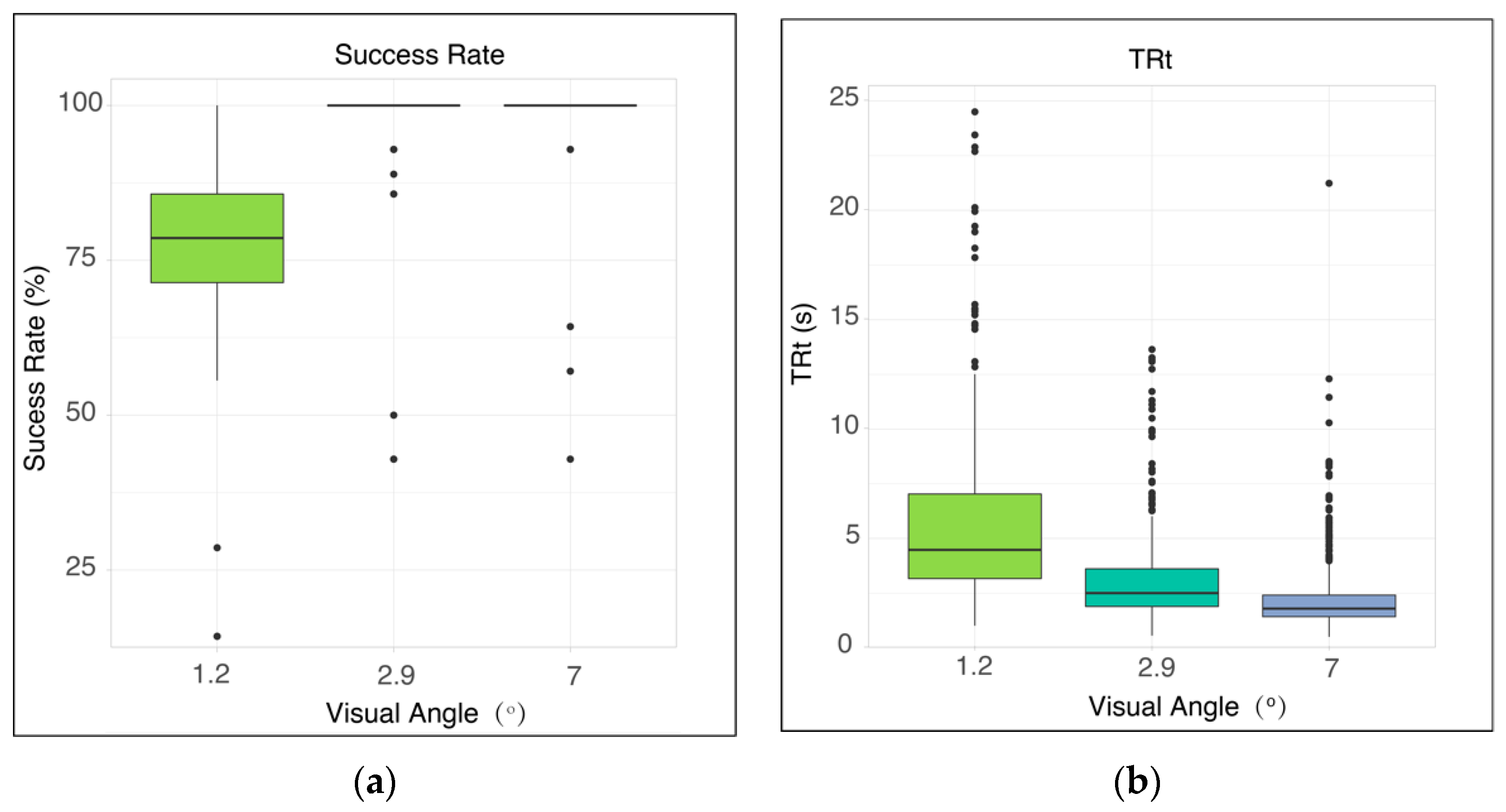 Symmetry 12 01723 g007a Symmetry 12 01723 g007a