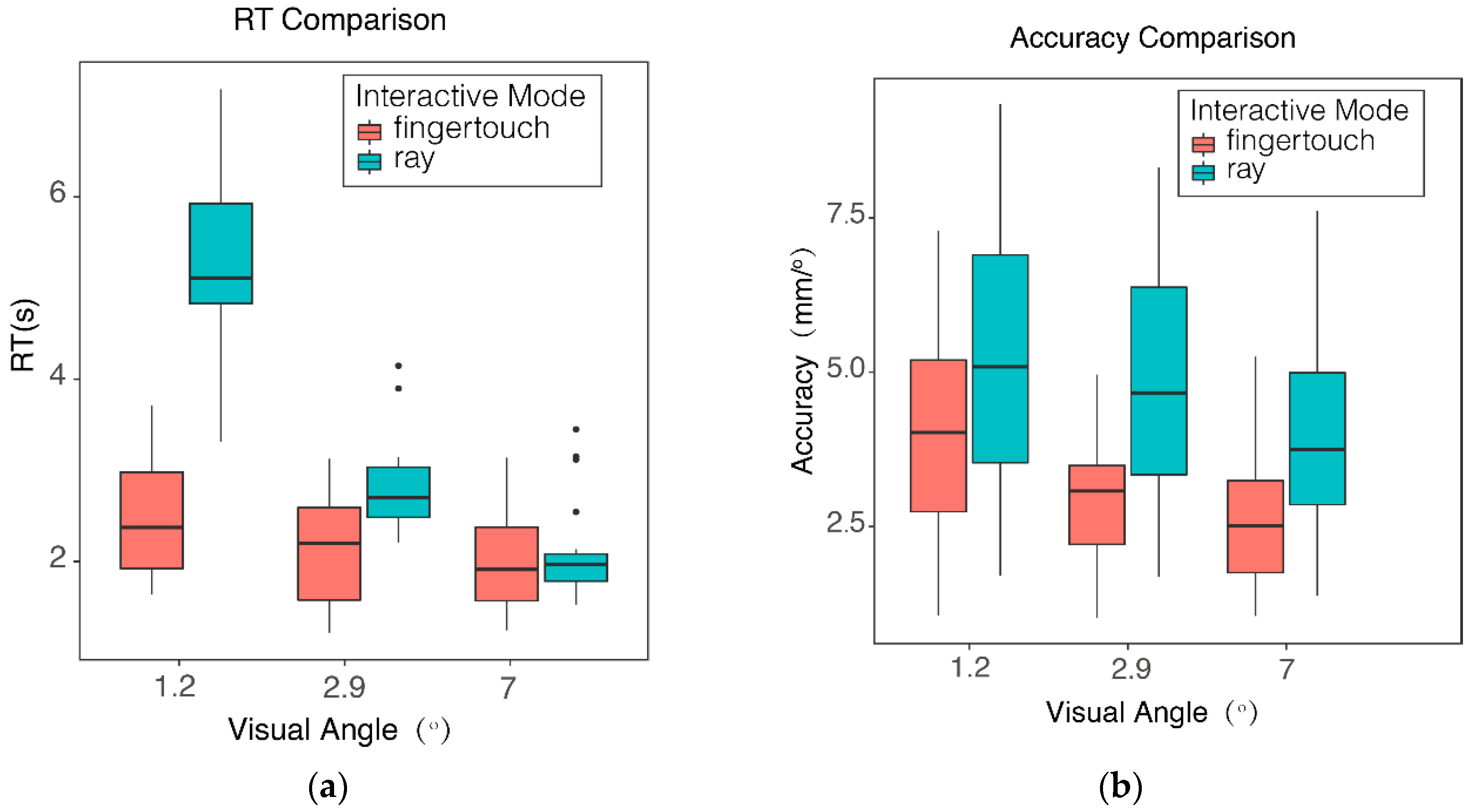 Symmetry 12 01723 g008 Symmetry 12 01723 g008