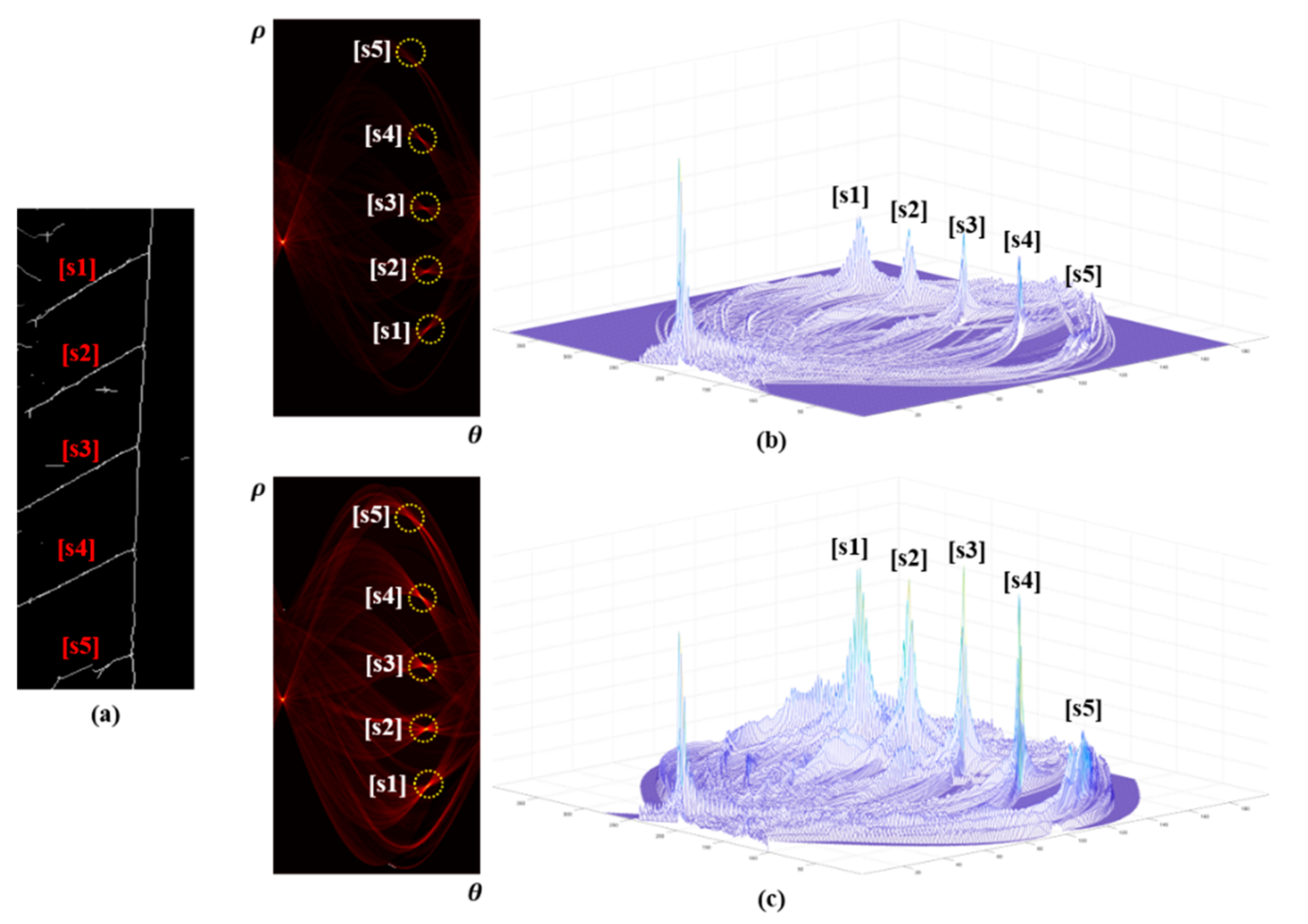 Symmetry 12 01725 g006