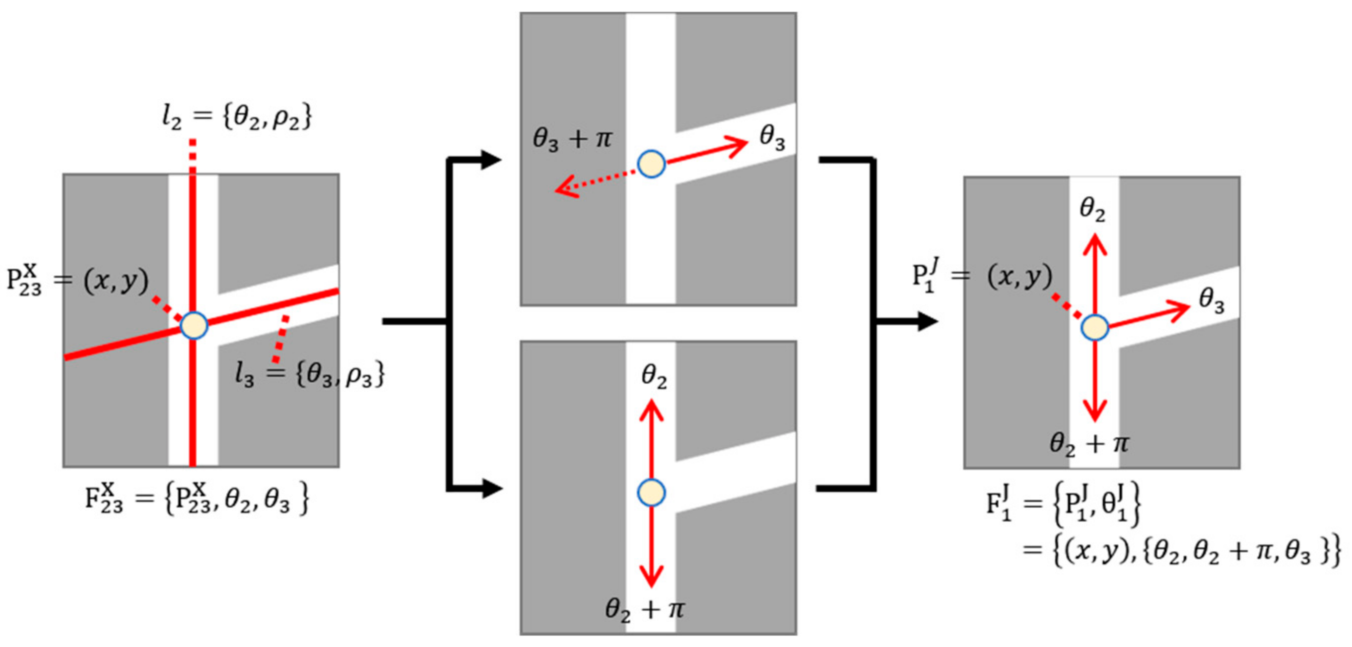 Symmetry 12 01725 g010