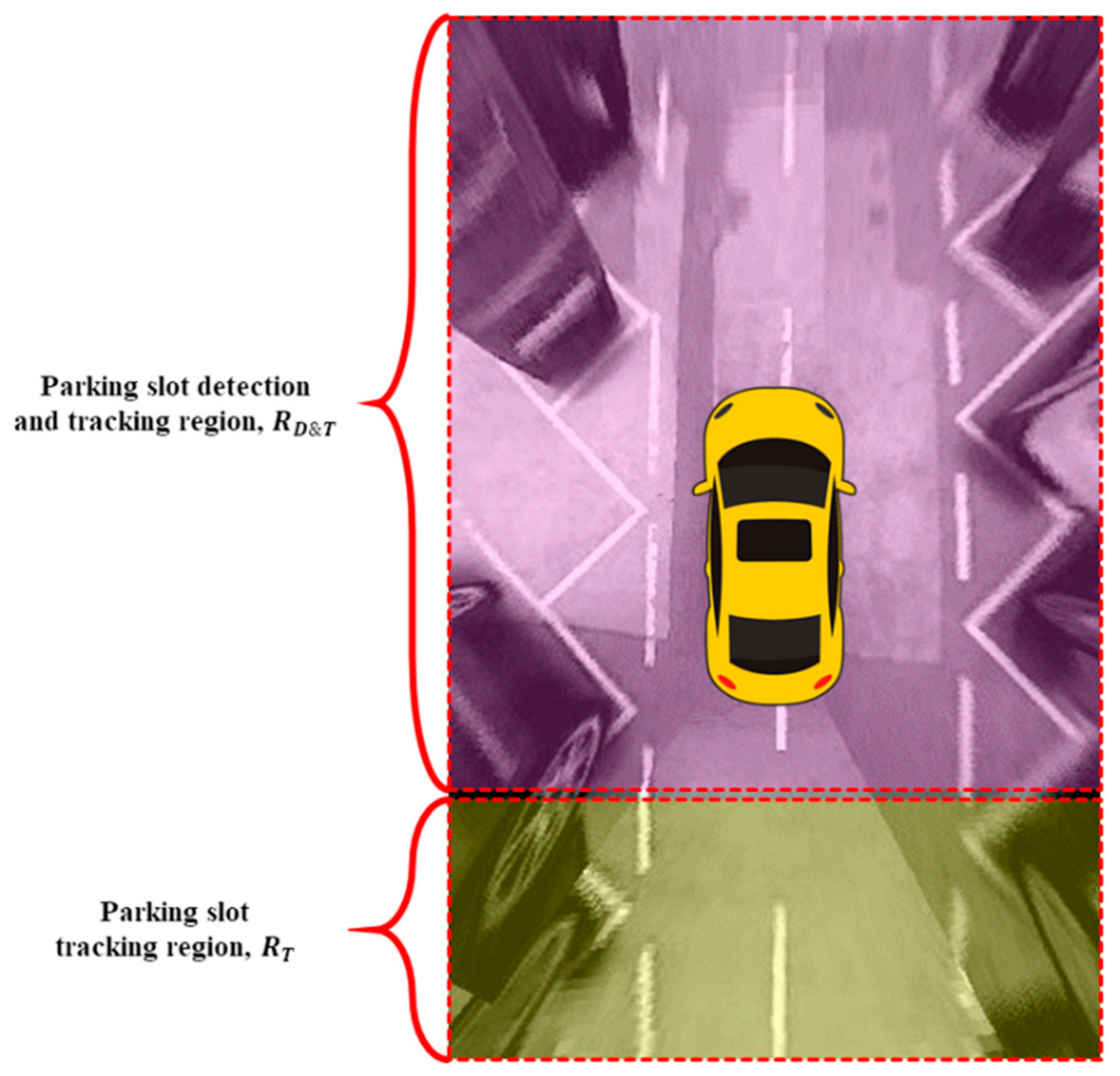 Symmetry 12 01725 g015