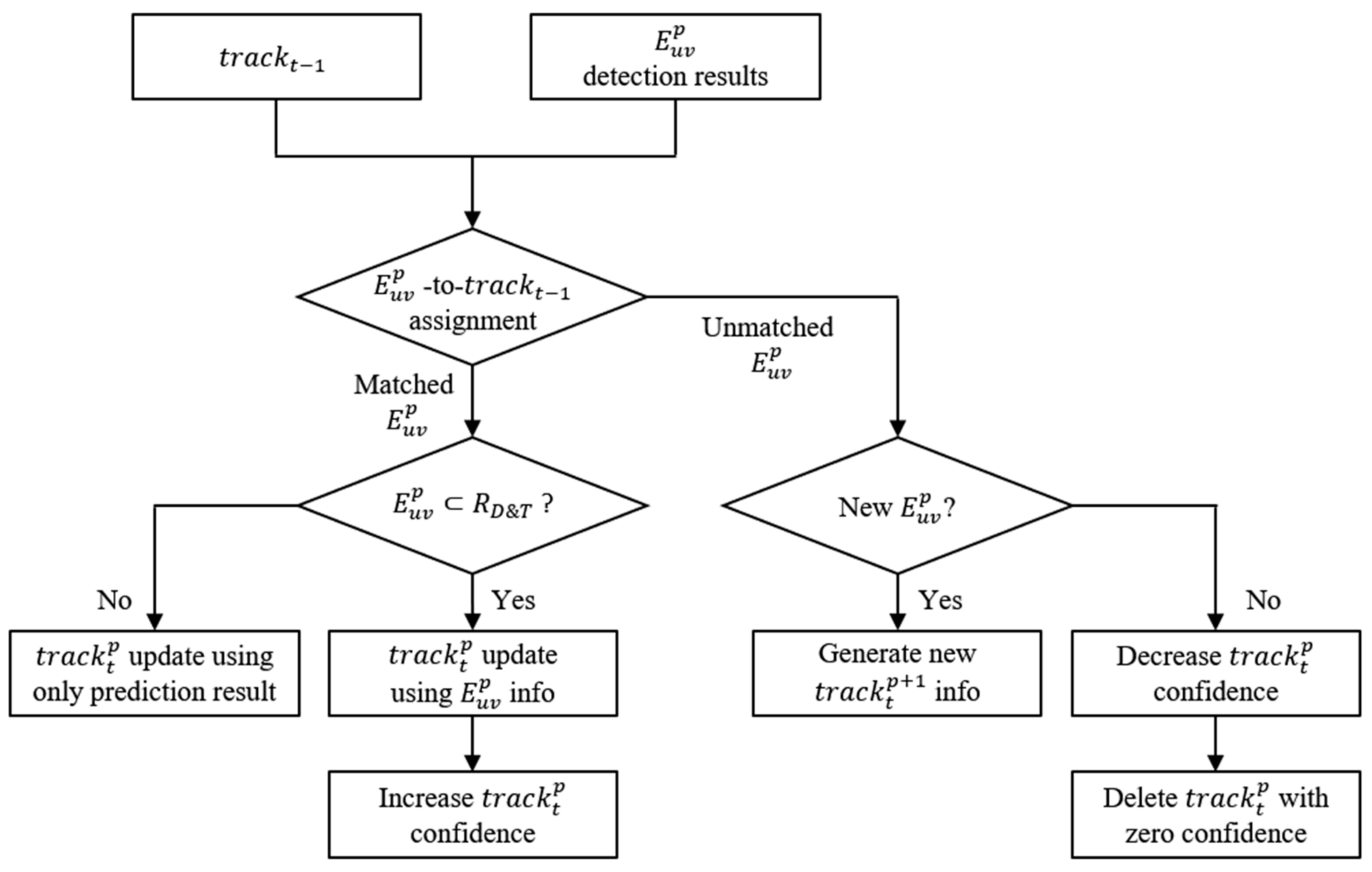 Symmetry 12 01725 g016