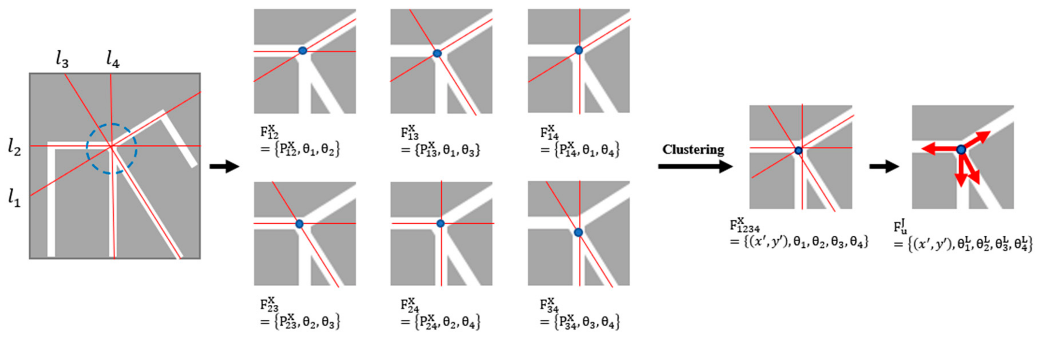 Symmetry 12 01725 g018